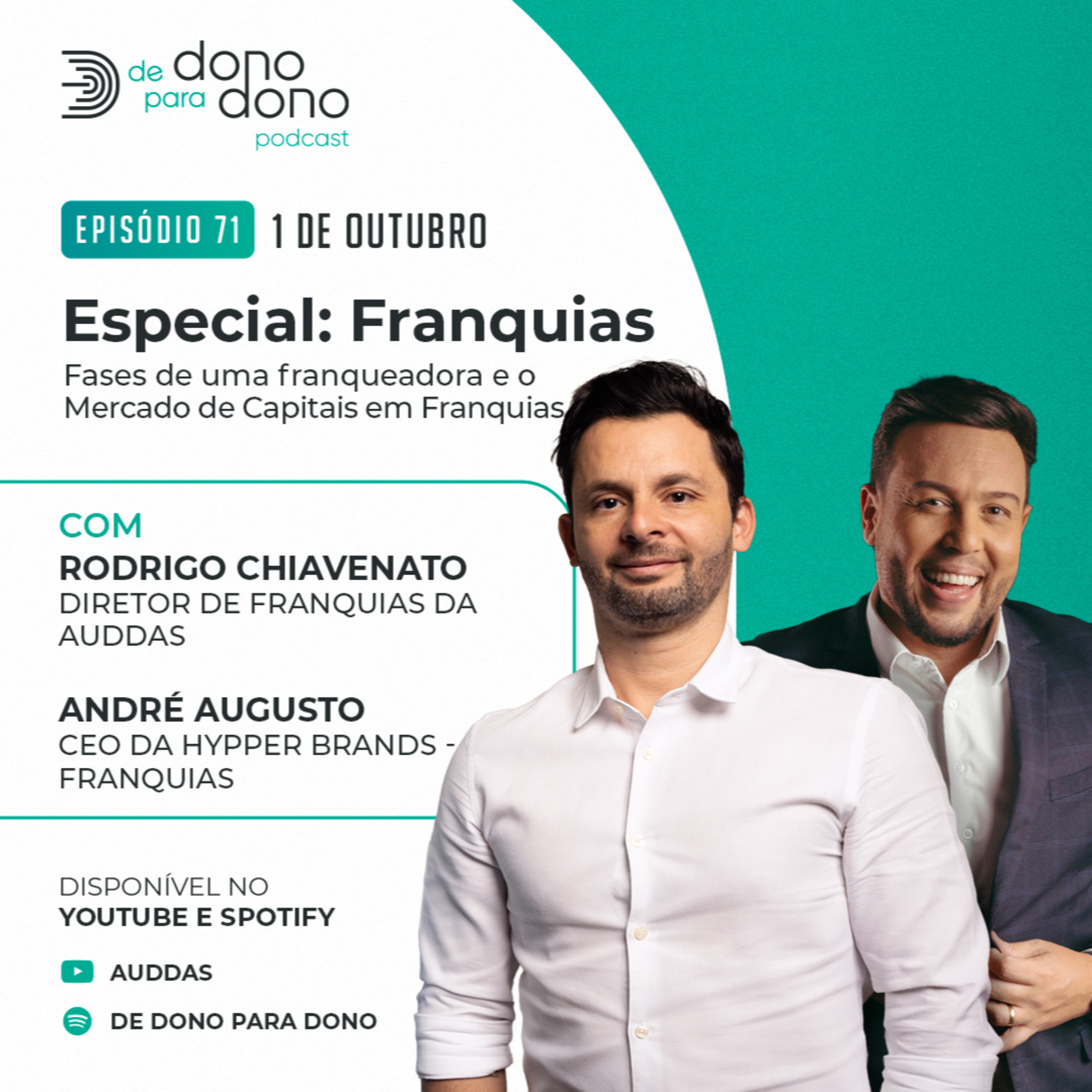 #71 Fases de uma franqueadora e o Mercado de Capitais em Franquias