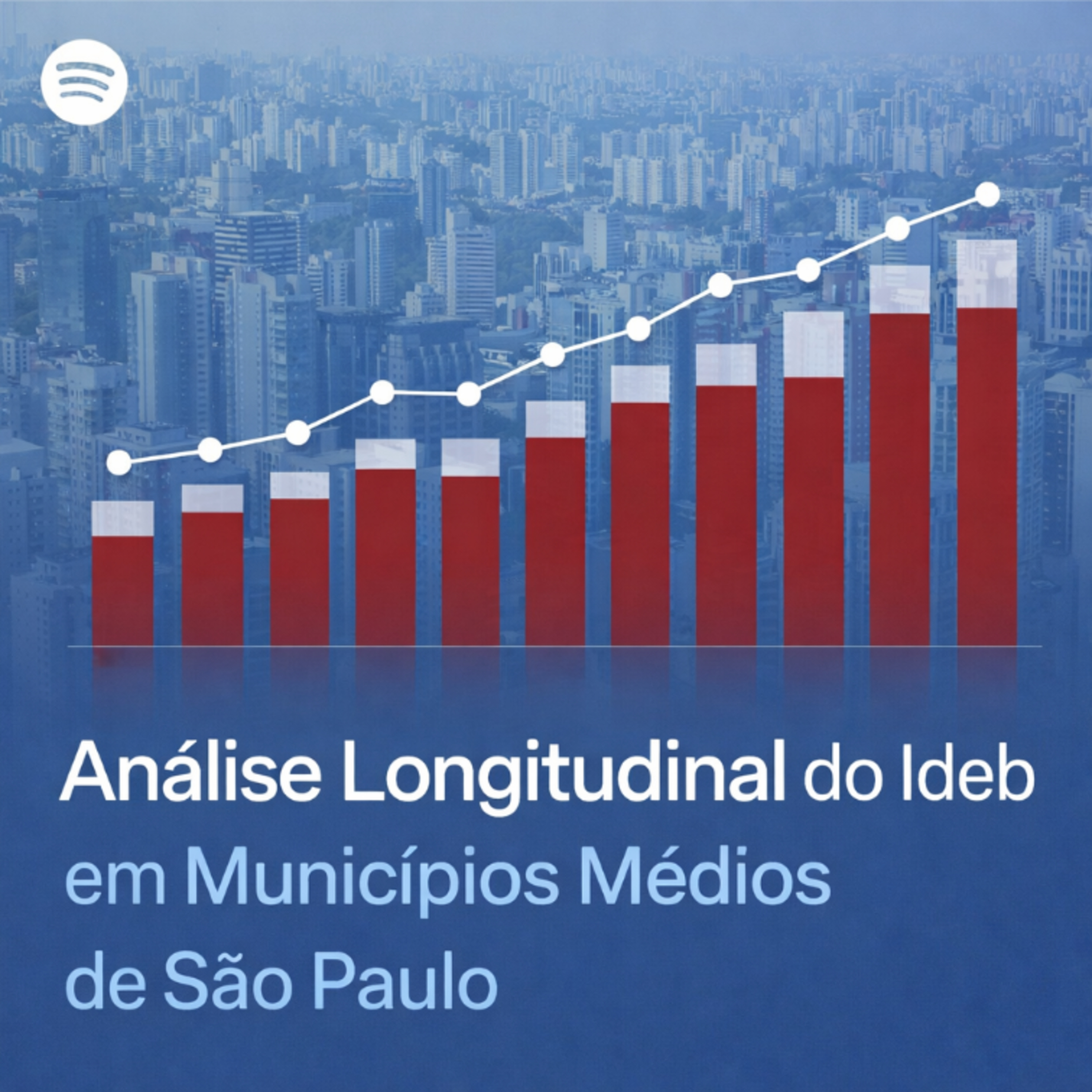  Análise Longitudinal do Ideb em Municípios Médios de São Paulo episode artwork