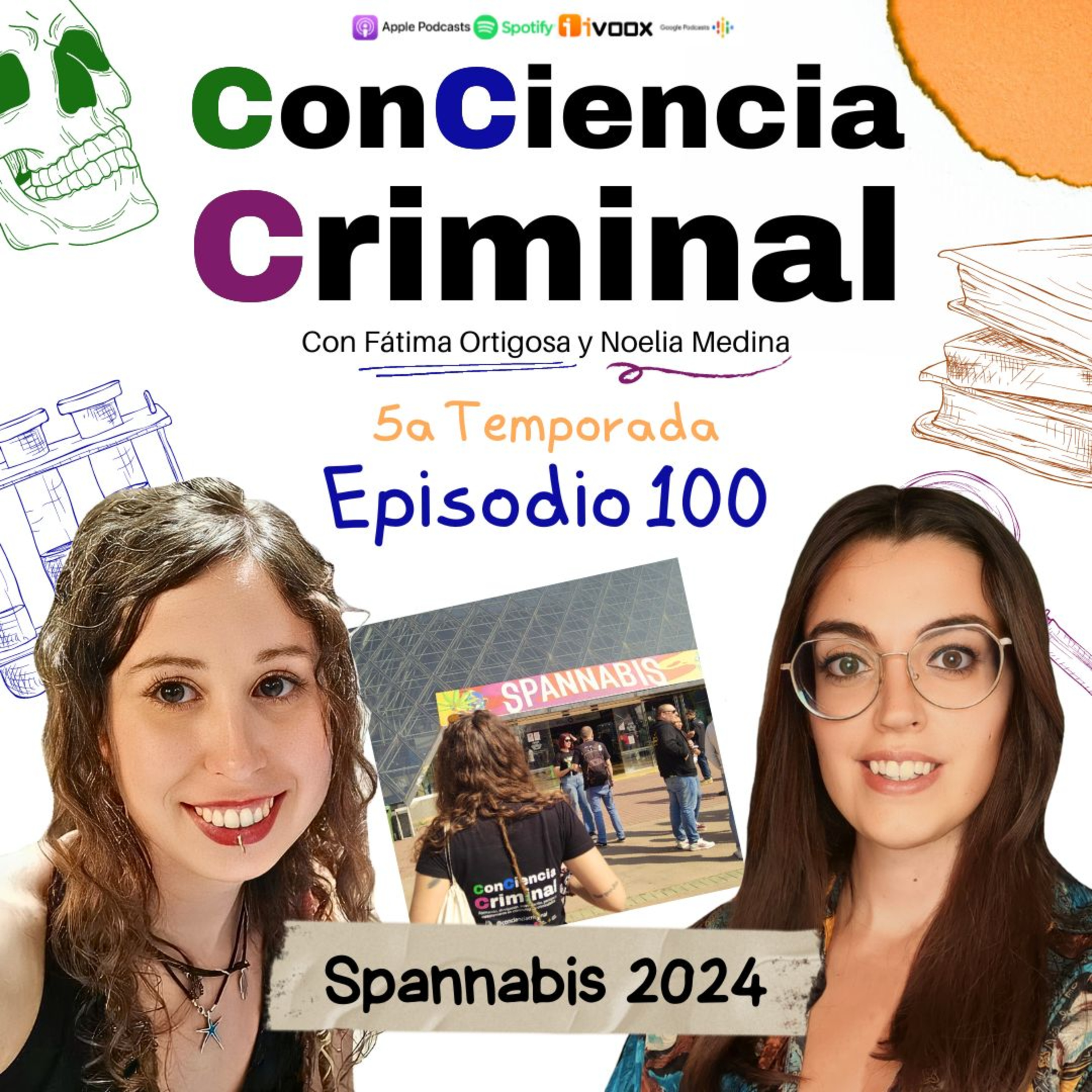 Portada de El Podcast del IFPCF