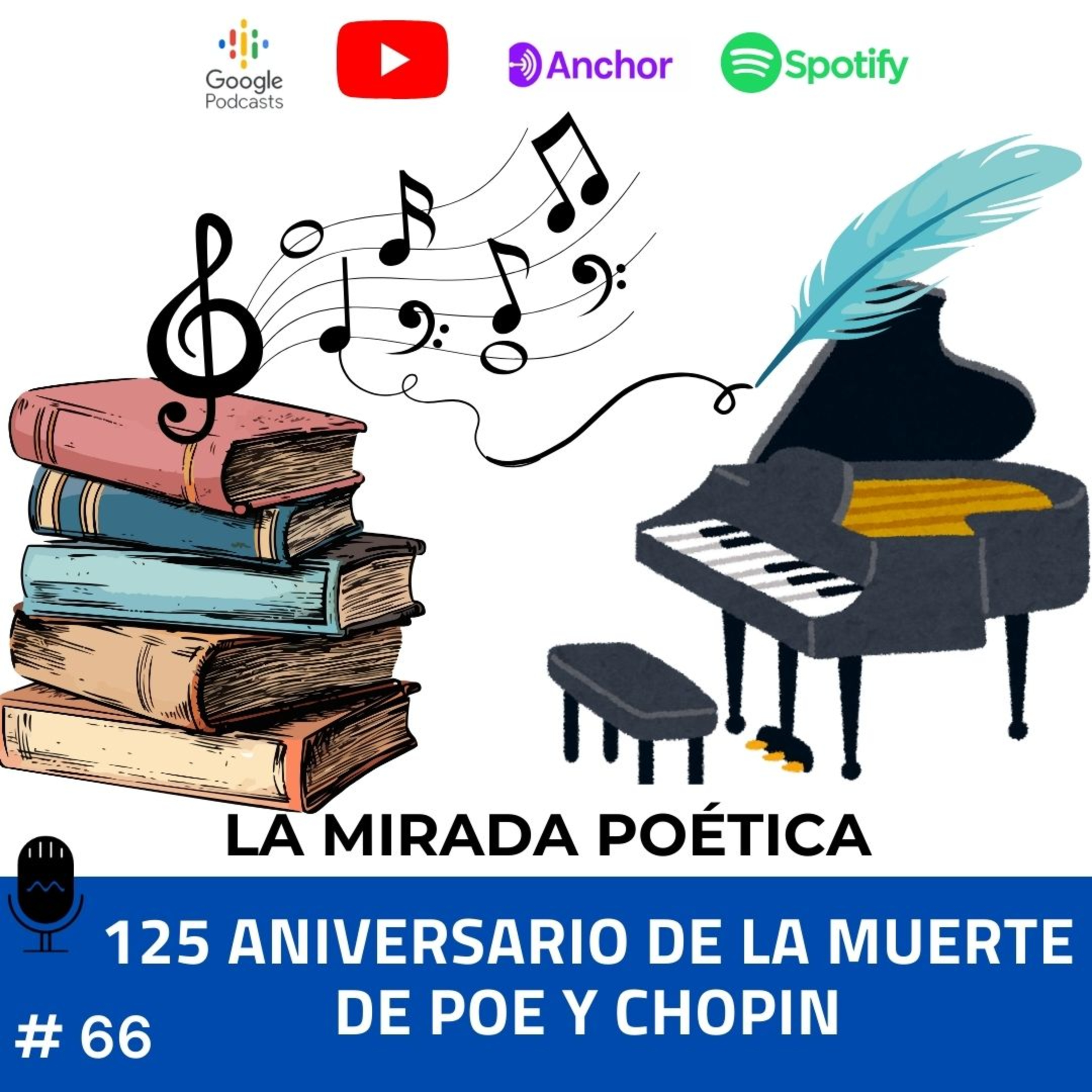 #66 | EDGAR ALLAN POE Y CHOPIN | LA MIRADA POETICA episode artwork