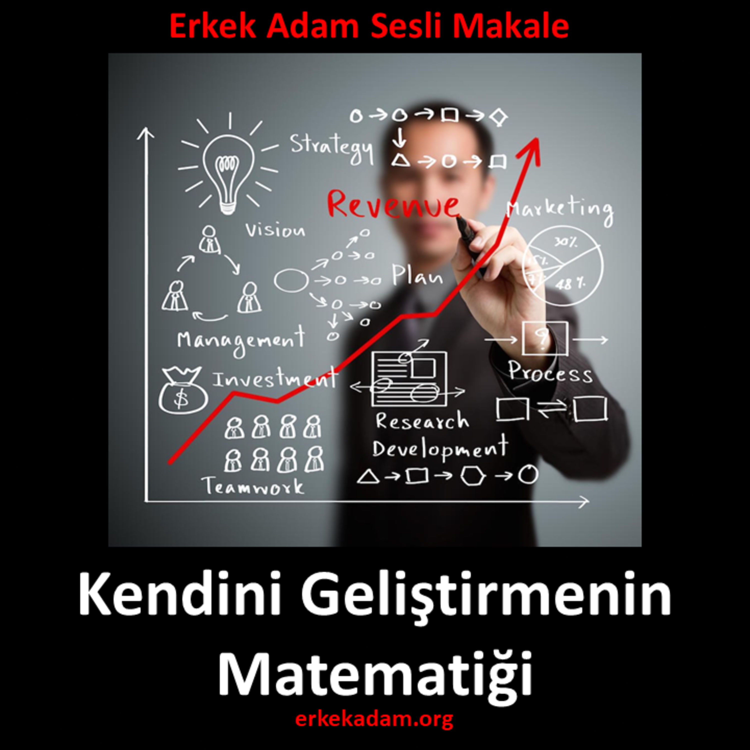 Kendini geliştirmenin matematiği episode artwork