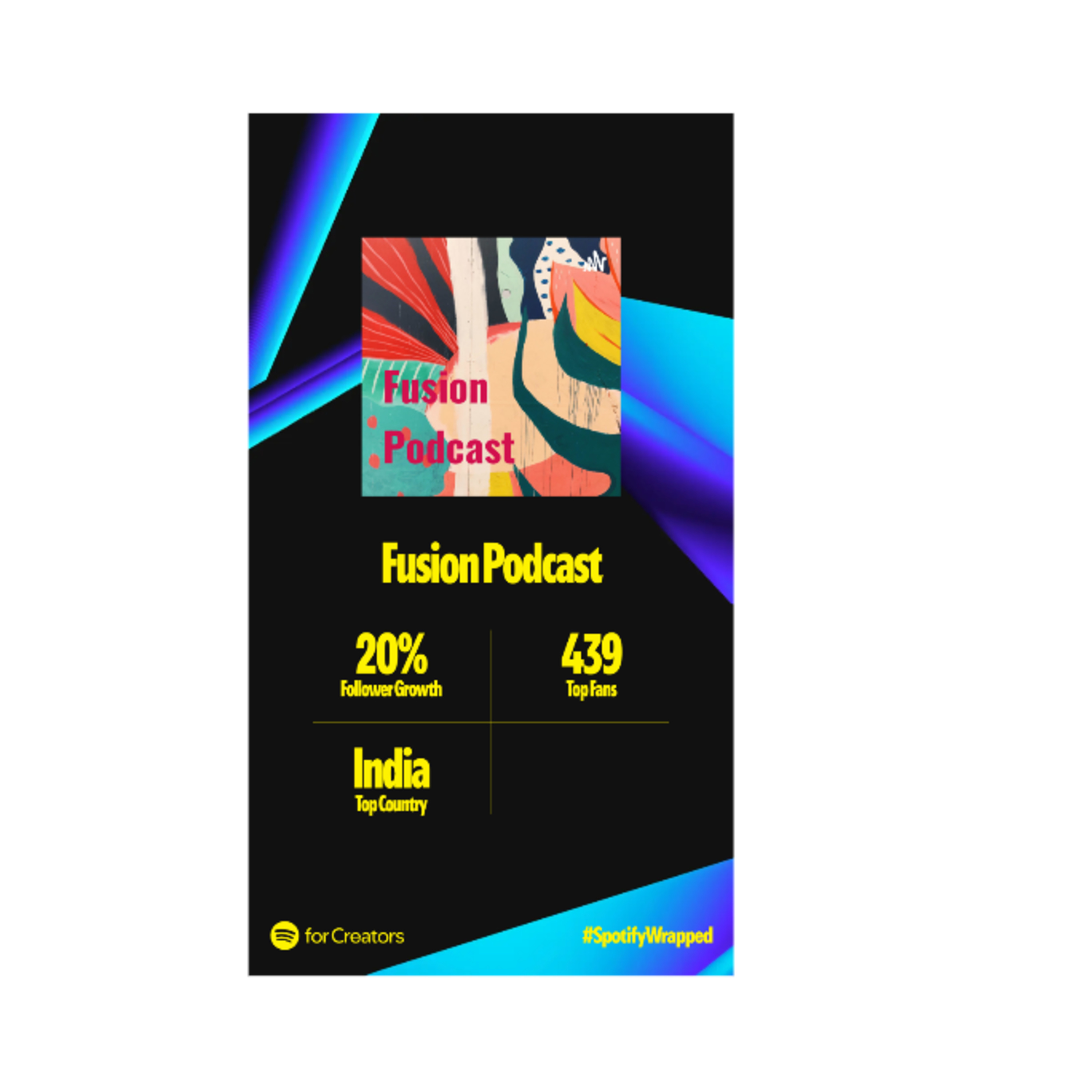 Spotify wrapped 2024 episode artwork