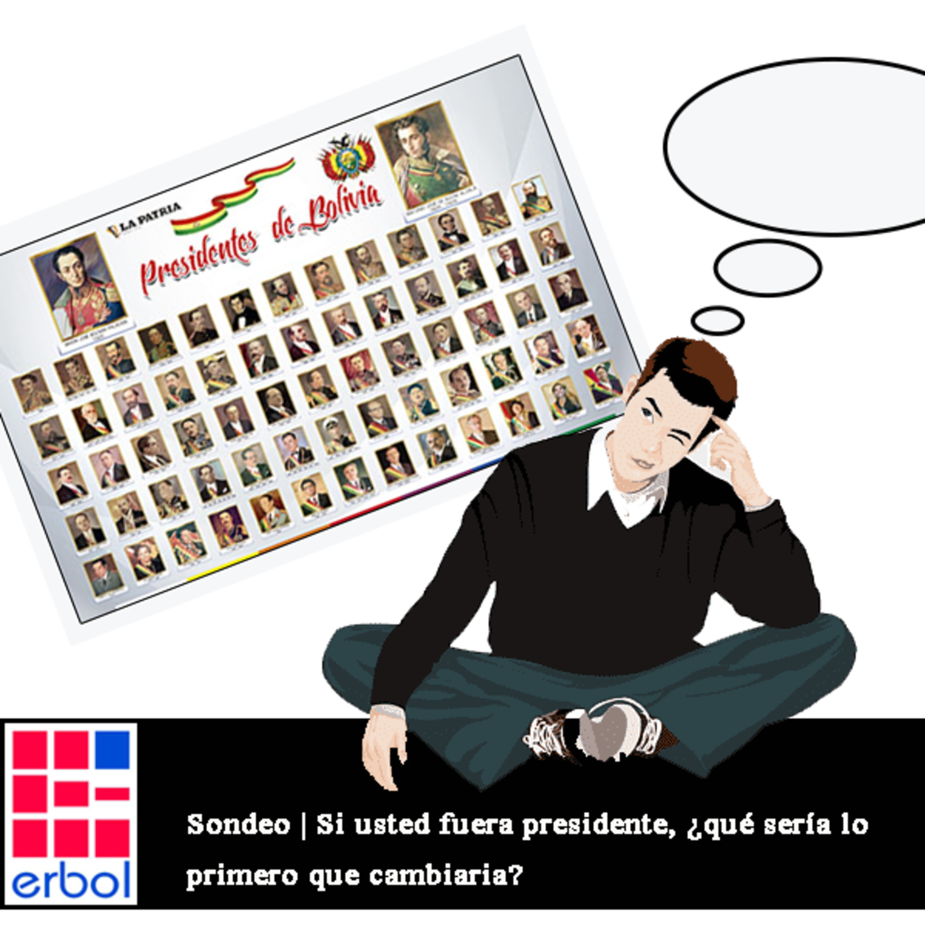 Sondeo | Si usted fuera presidente, ¿qué sería lo primero que cambiaria?  episode artwork