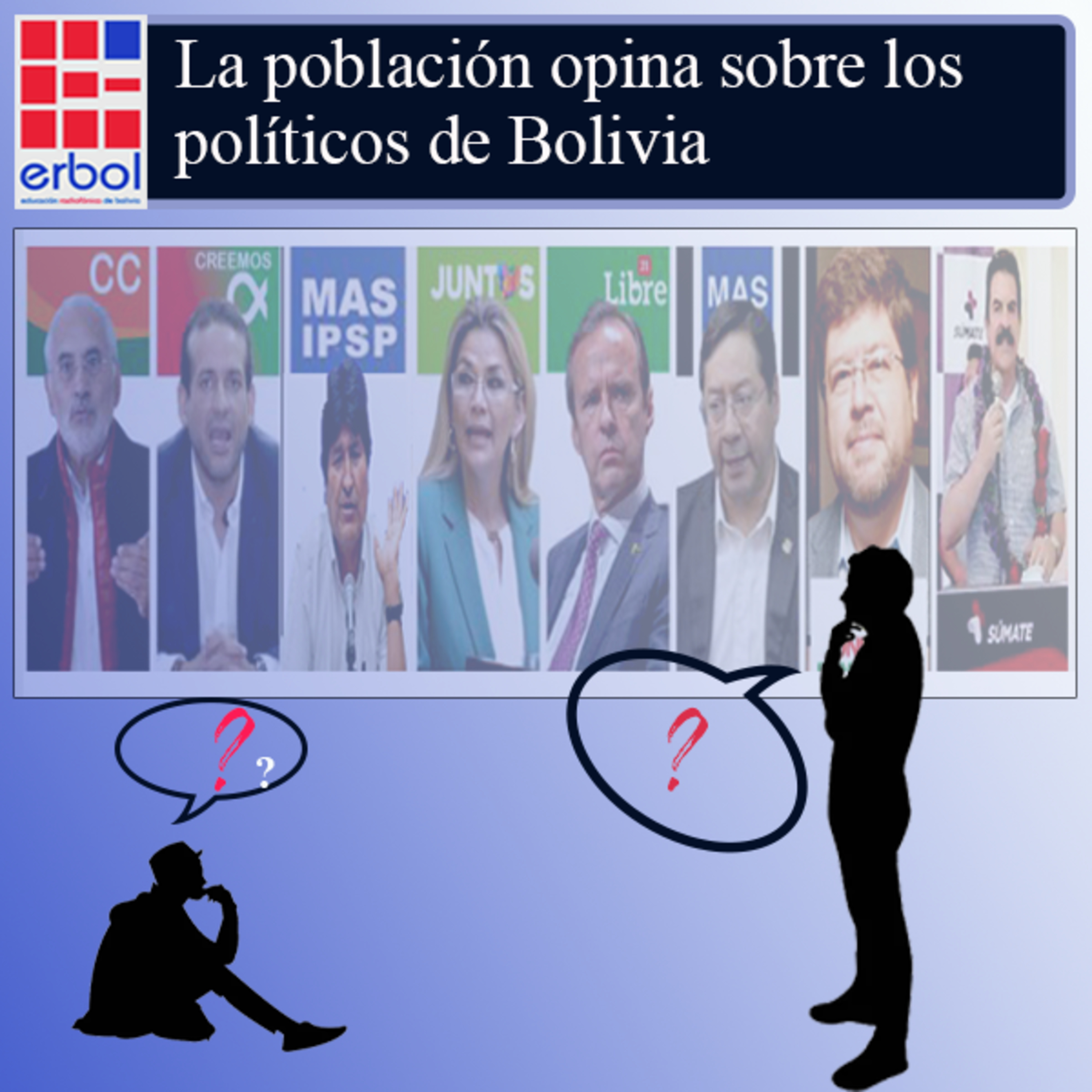 Erbol - Fuente Ciudadana