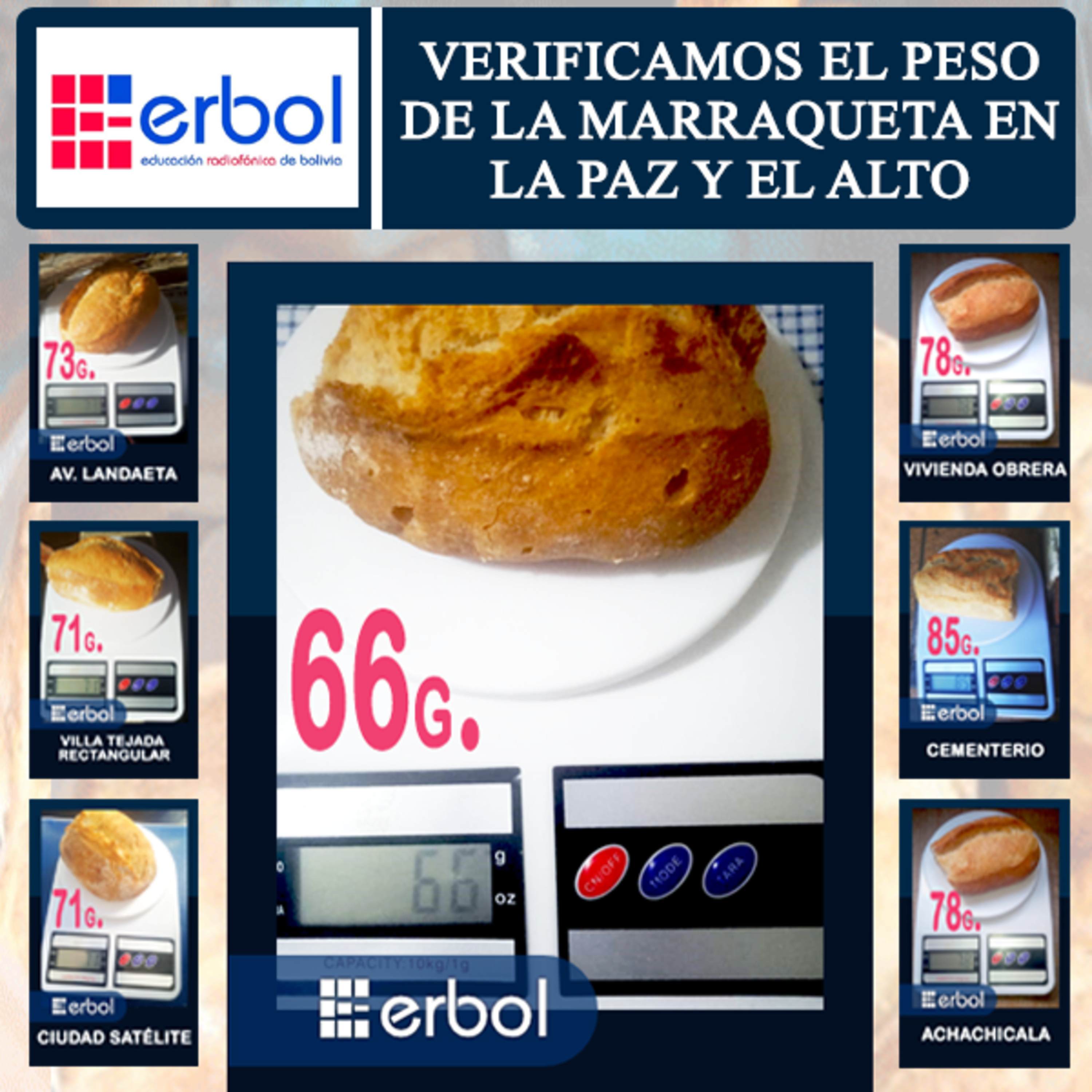 Recorrida por La Paz y El Alto: Verificamos el Peso del Pan Marraqueta episode artwork