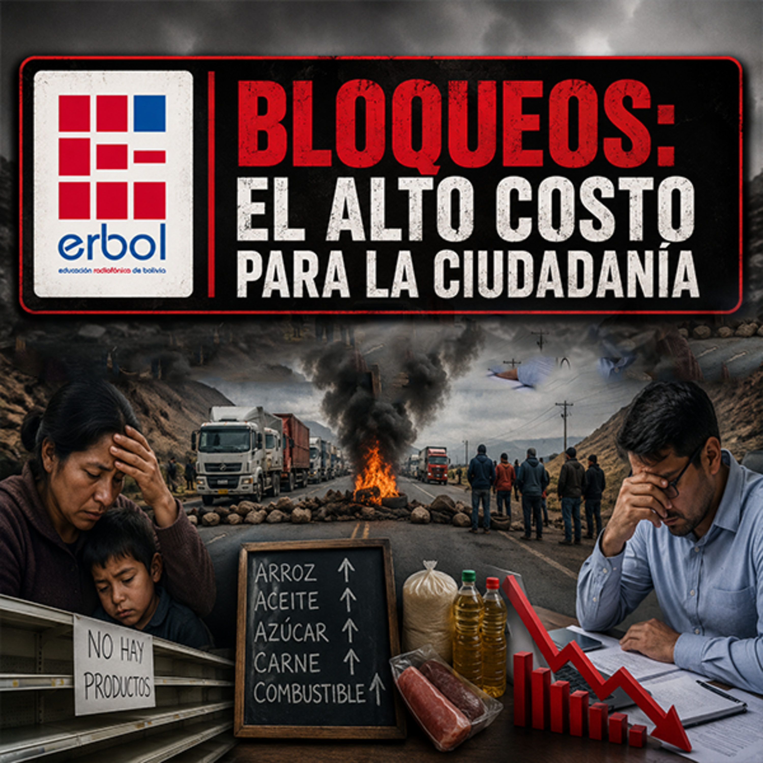 Bloqueos: El Alto Costo Para La Ciudadanía episode artwork