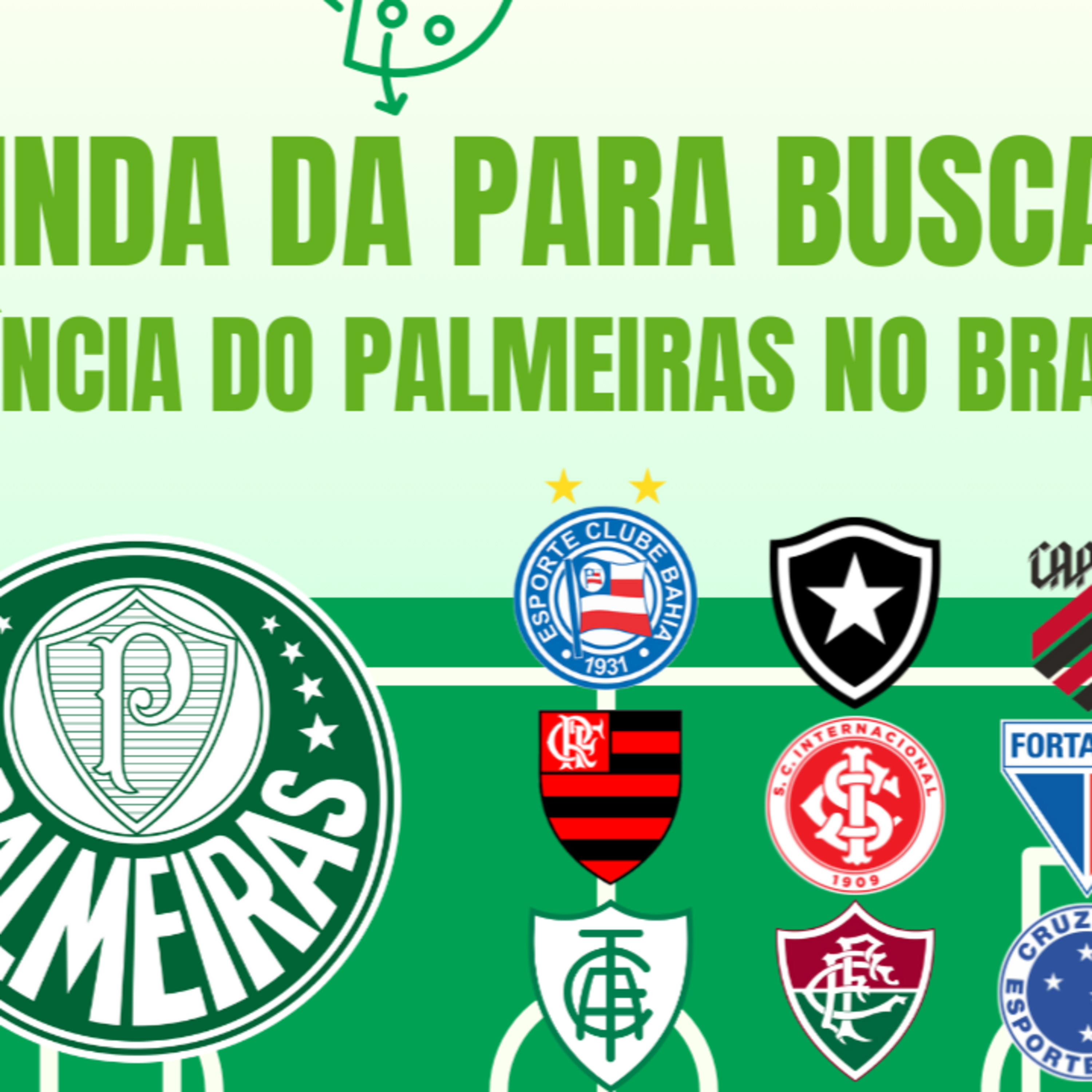 AINDA TEMOS CHANCE_ VEJA SEQUÊNCIA DO PALMEIRAS E BOTAFOGO NO BRASILEIRÃO episode artwork