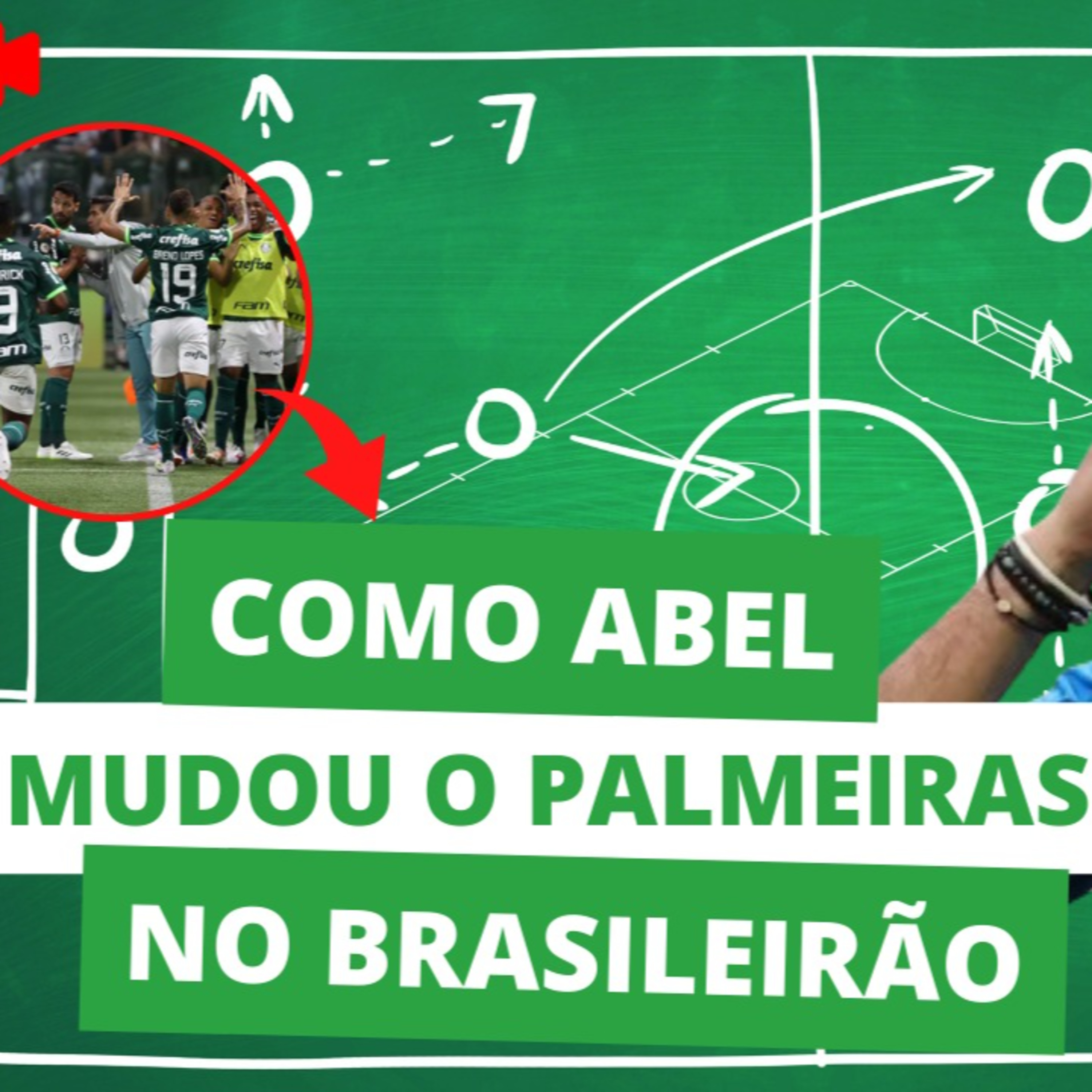 AO VIVO _ ABEL MUDA O PALMEIRAS APÓS ELIMINAÇÃO NA LIBERTA E COLOCA PALMEIRAS PERTO DO BRASILEIRÃO
