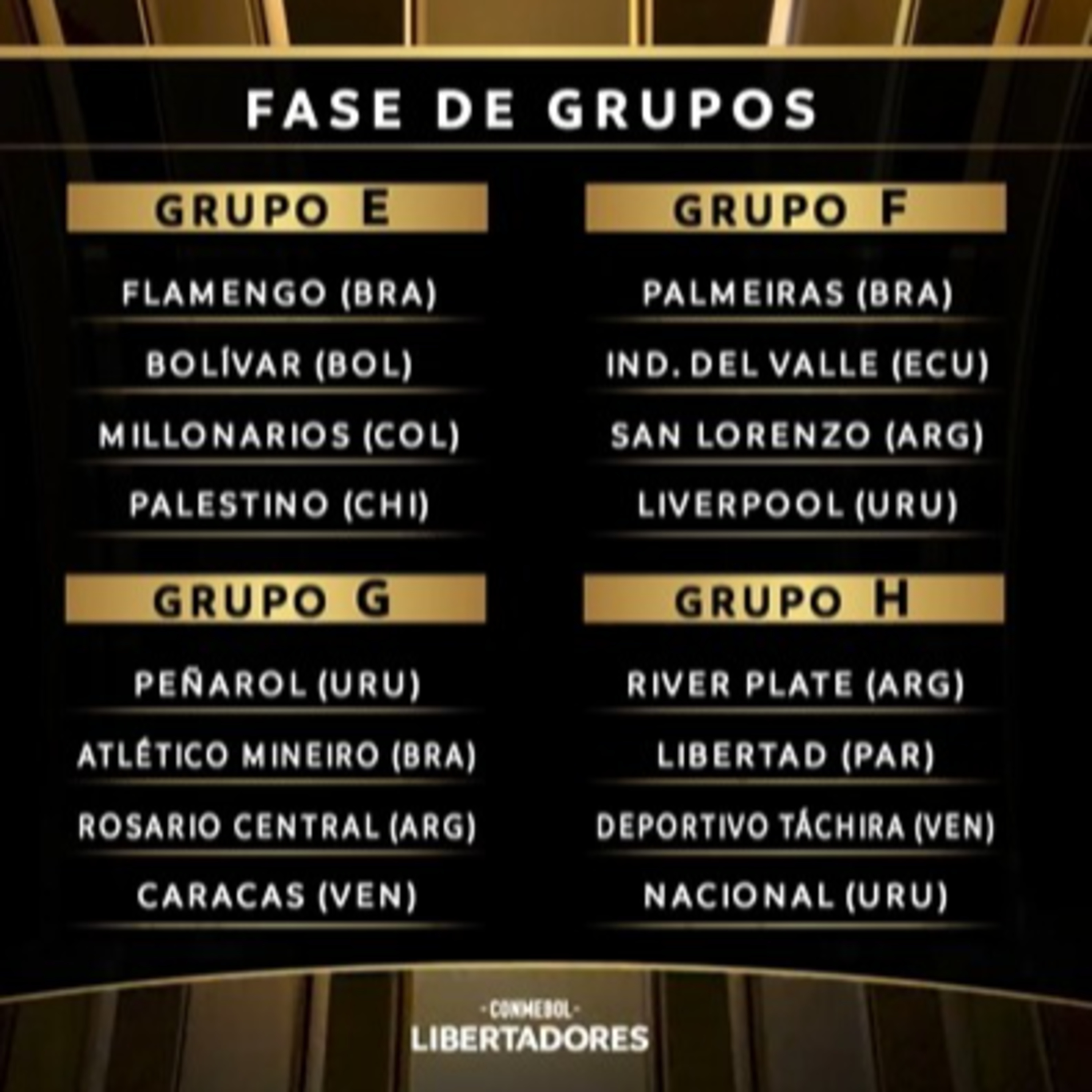 AO VIVO _ SORTEIO DA FASE DE GRUPOS DA LIBERTADORES 2024 _ REACT episode artwork