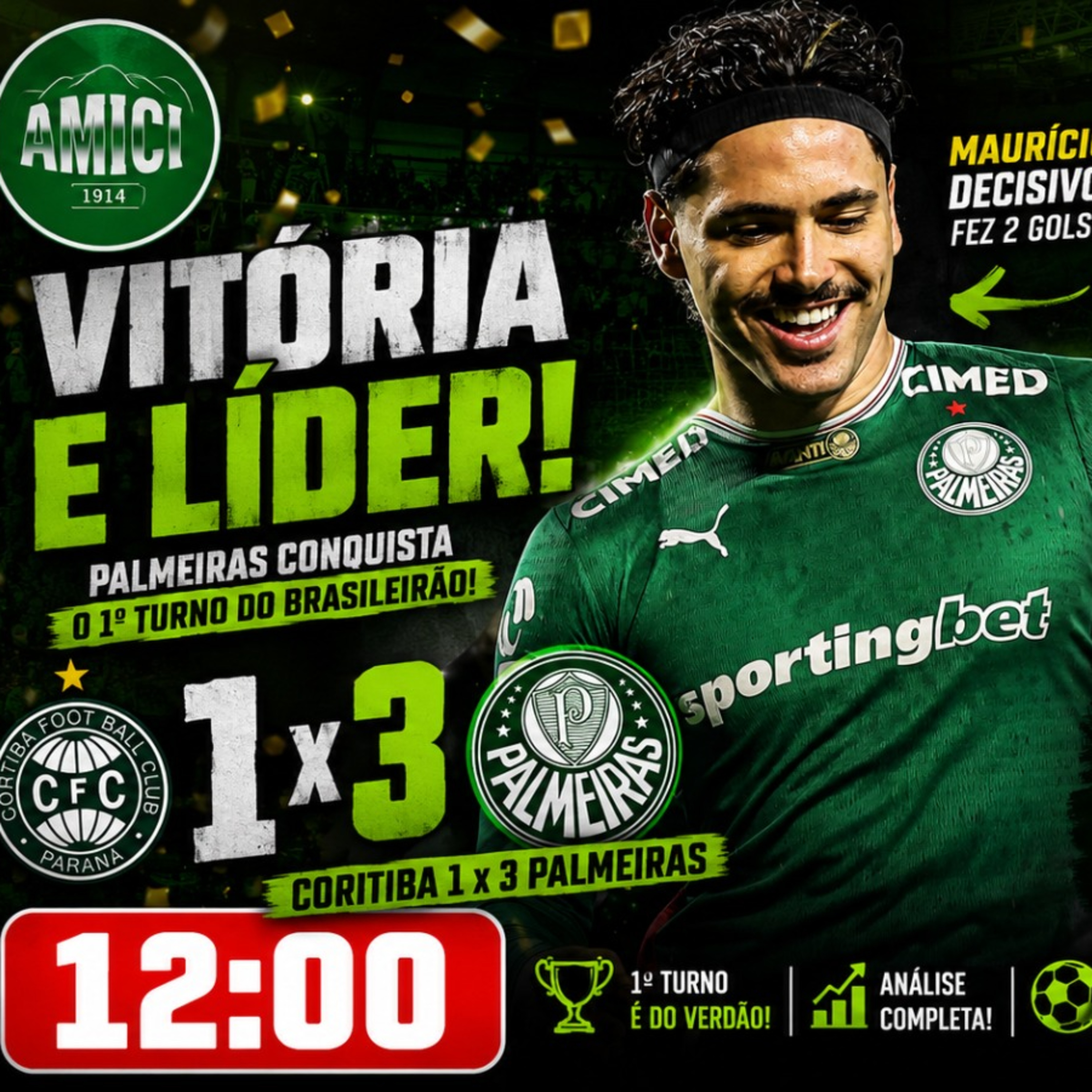 PALMEIRAS É CAMPEÃO DO 1º TURNO! Maurício Brilha, Verdão Tem 9 Desfalques e Hoje é o Dia D por Danilo! episode artwork