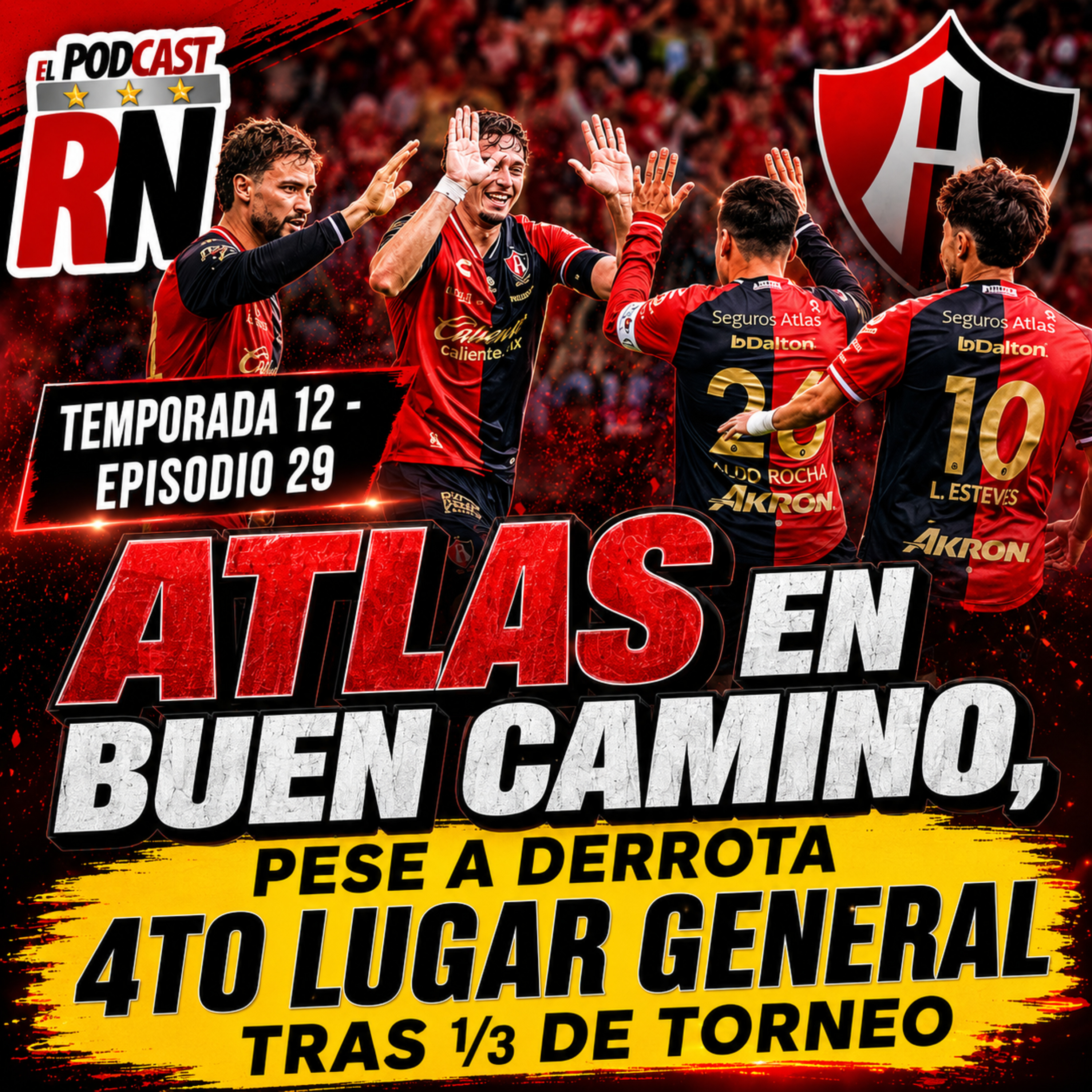 🔴⚫ ¡ATLAS VA EN SERIO! 🔥 Pese a la derrota, ES 4TO GENERAL | PRODI cumple 2 MESES en ATLAS episode artwork