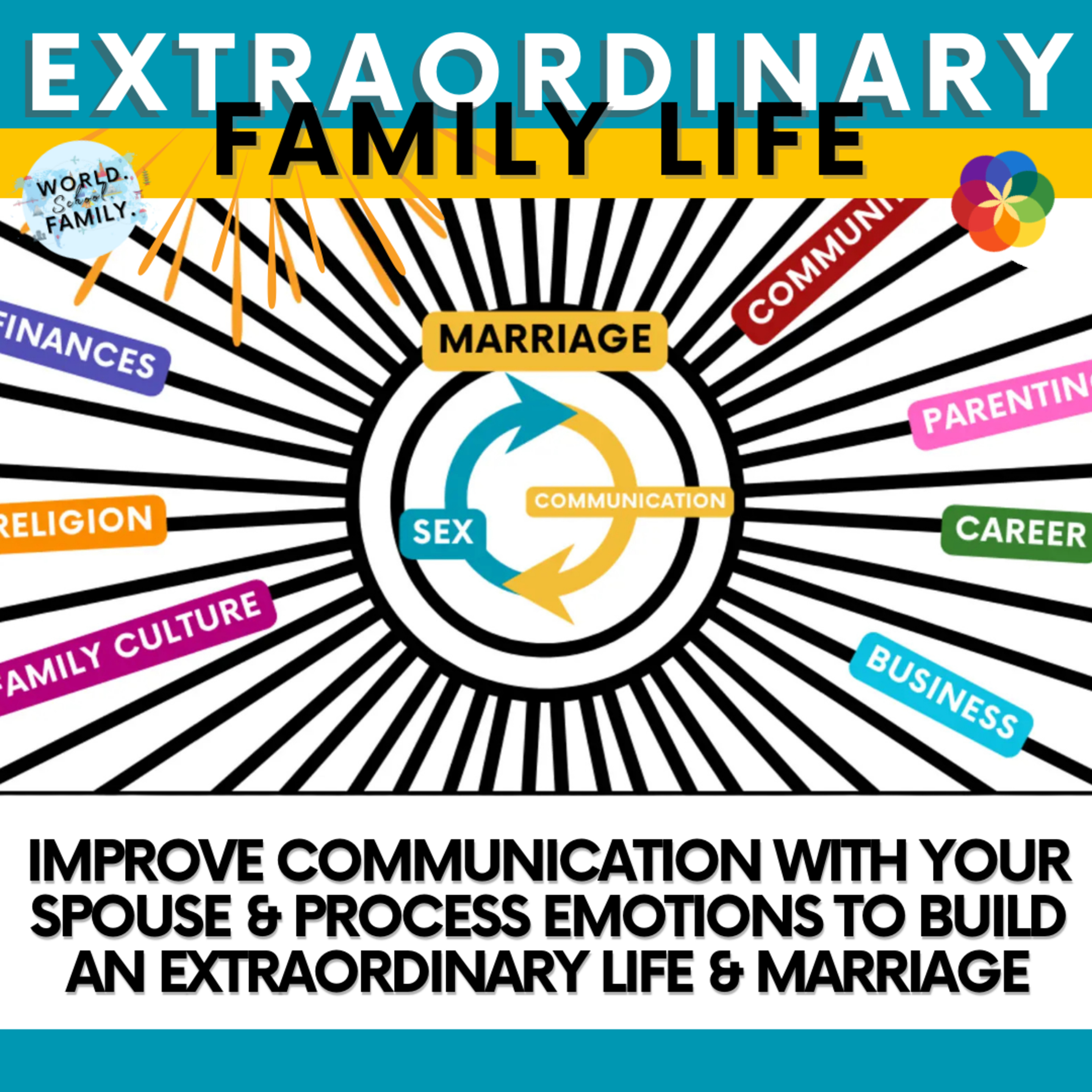 #262 Improve Communication with Your Spouse & Process Emotions to Build an Extraordinary Life & Marriage