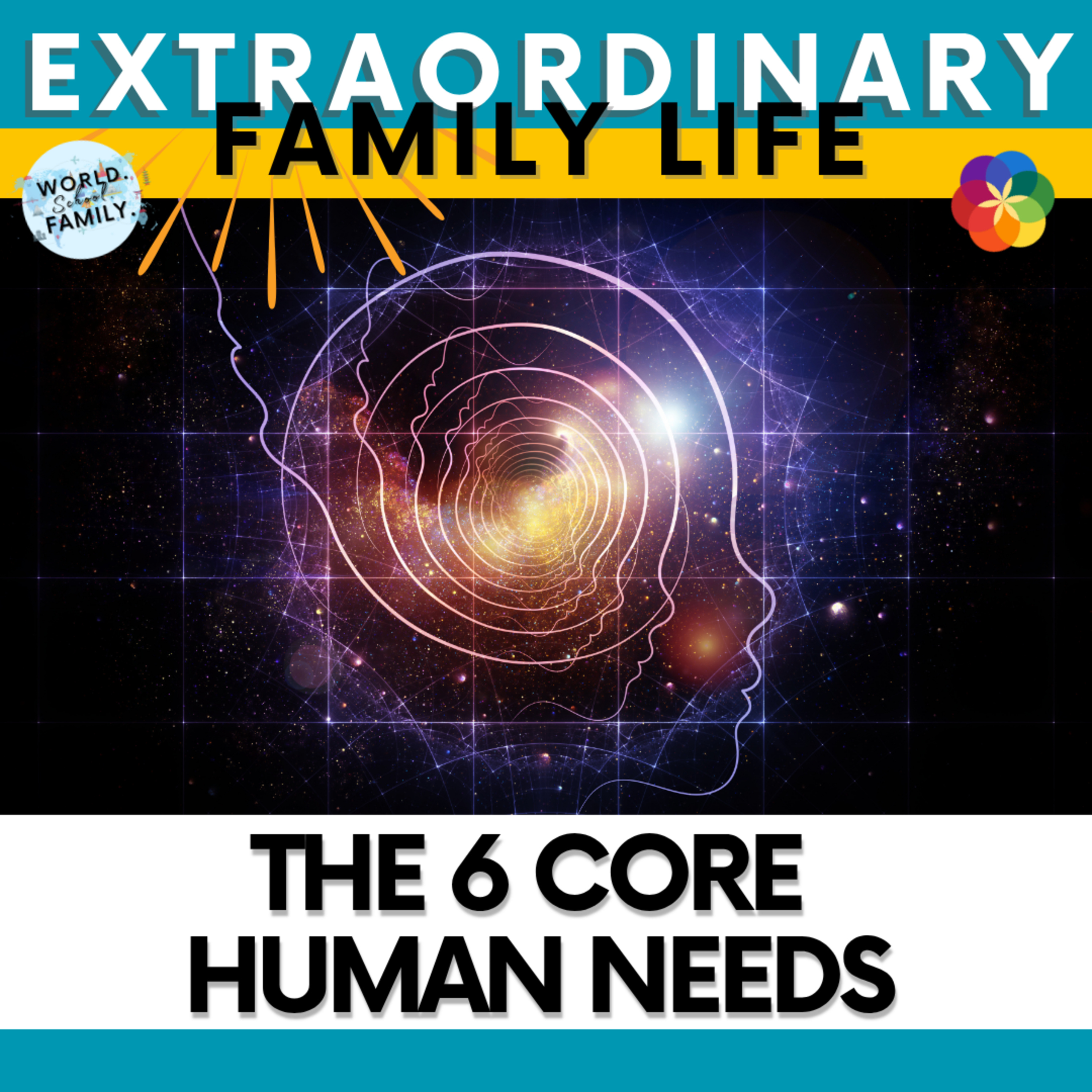 #96 The 6 Core Human Needs