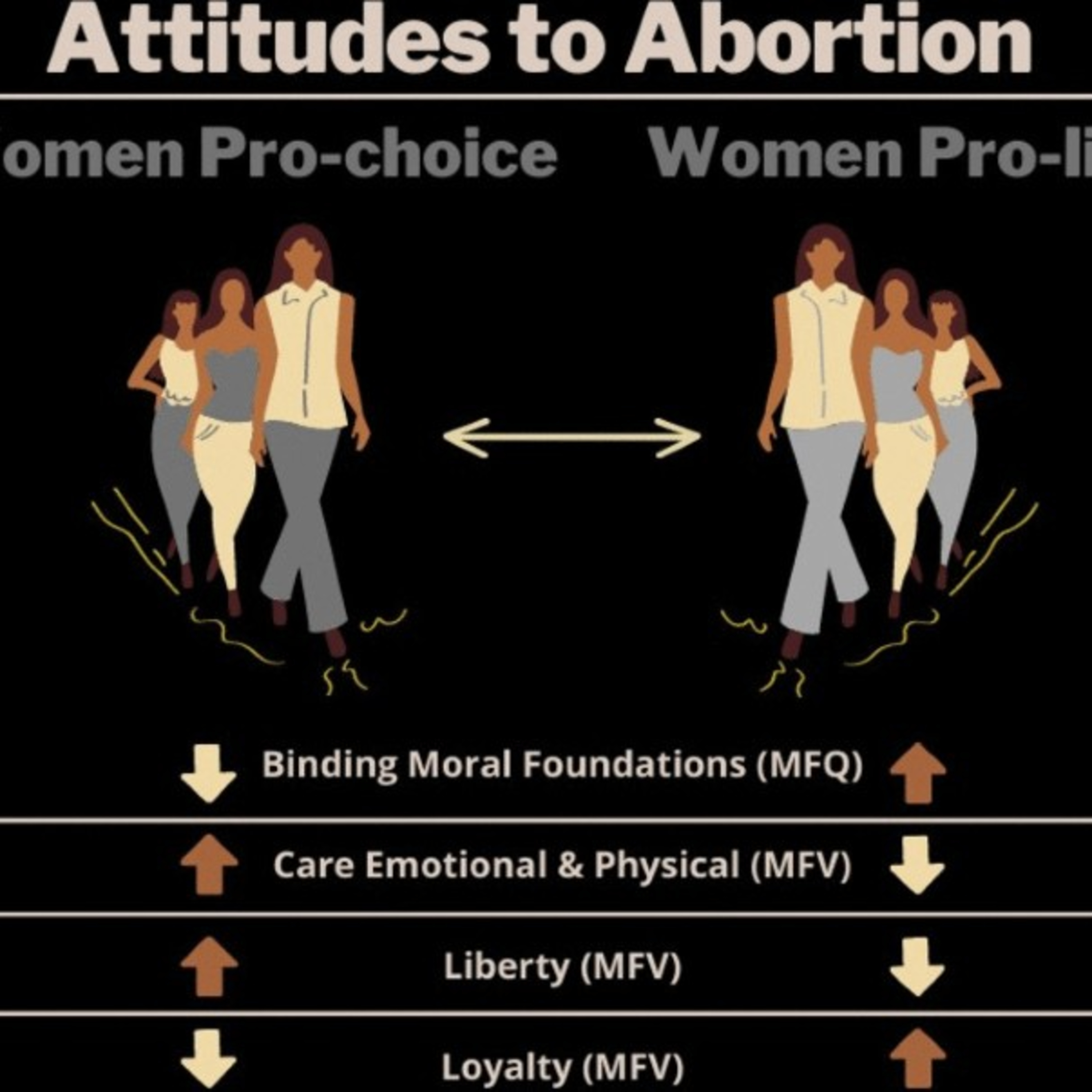 "The Abortion Debate: Legal, Ethical, and Personal Perspectives" episode artwork