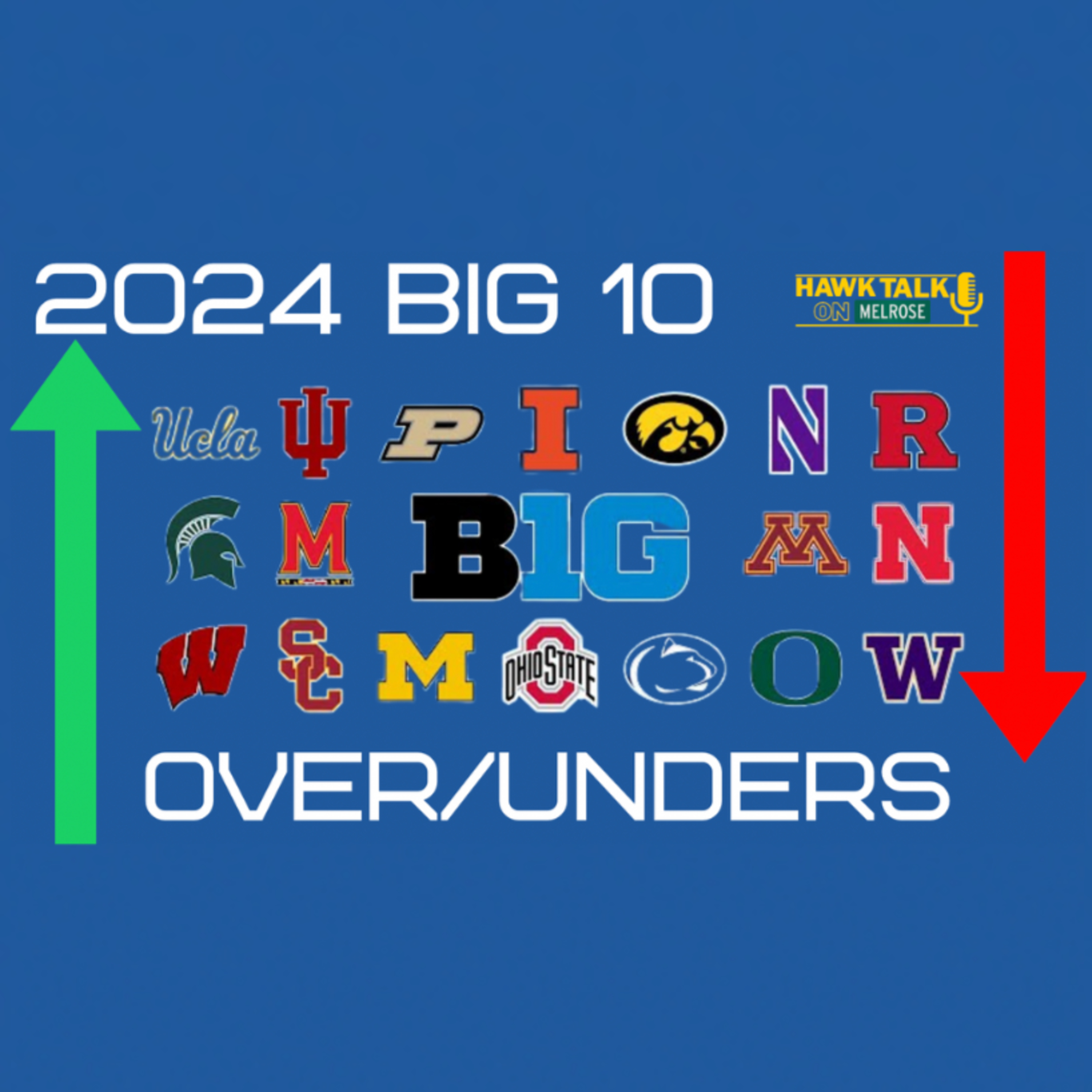 2024 Big 10 Football Win Totals episode artwork