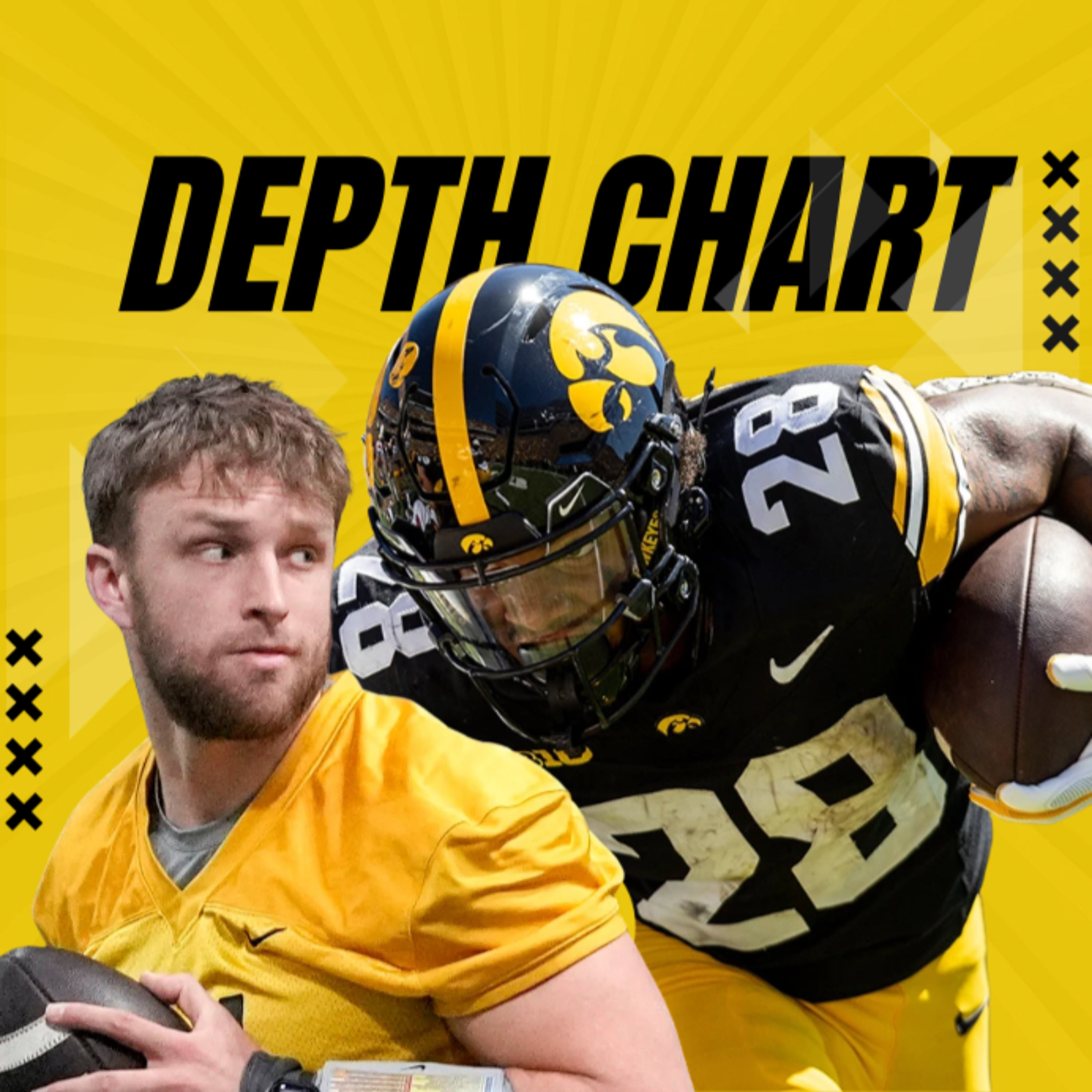 Iowa Football Post Spring Depth Chart Breakdown — A Fun, Early Look episode artwork