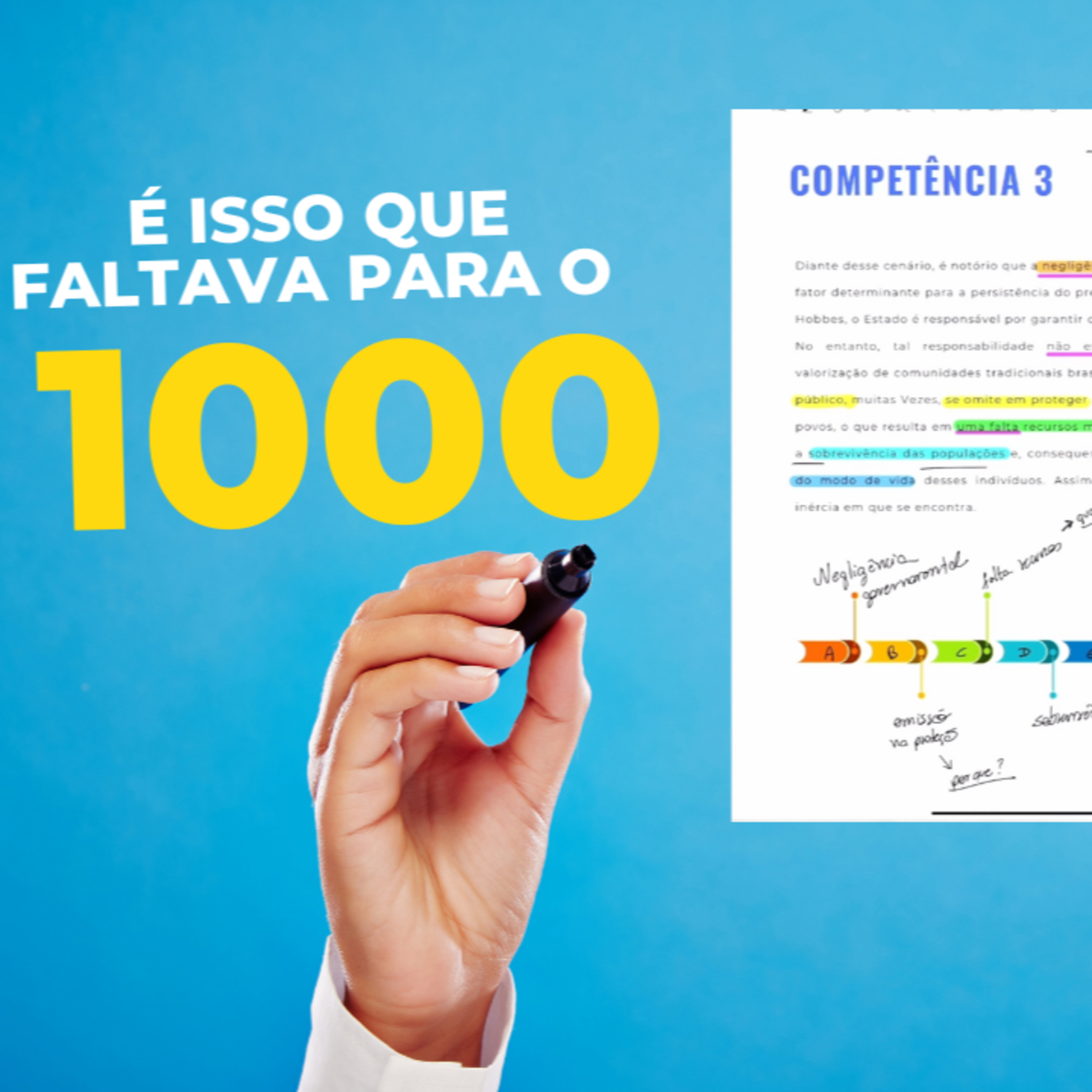 Vá de 920 a 1000 na redação: Análise Completa