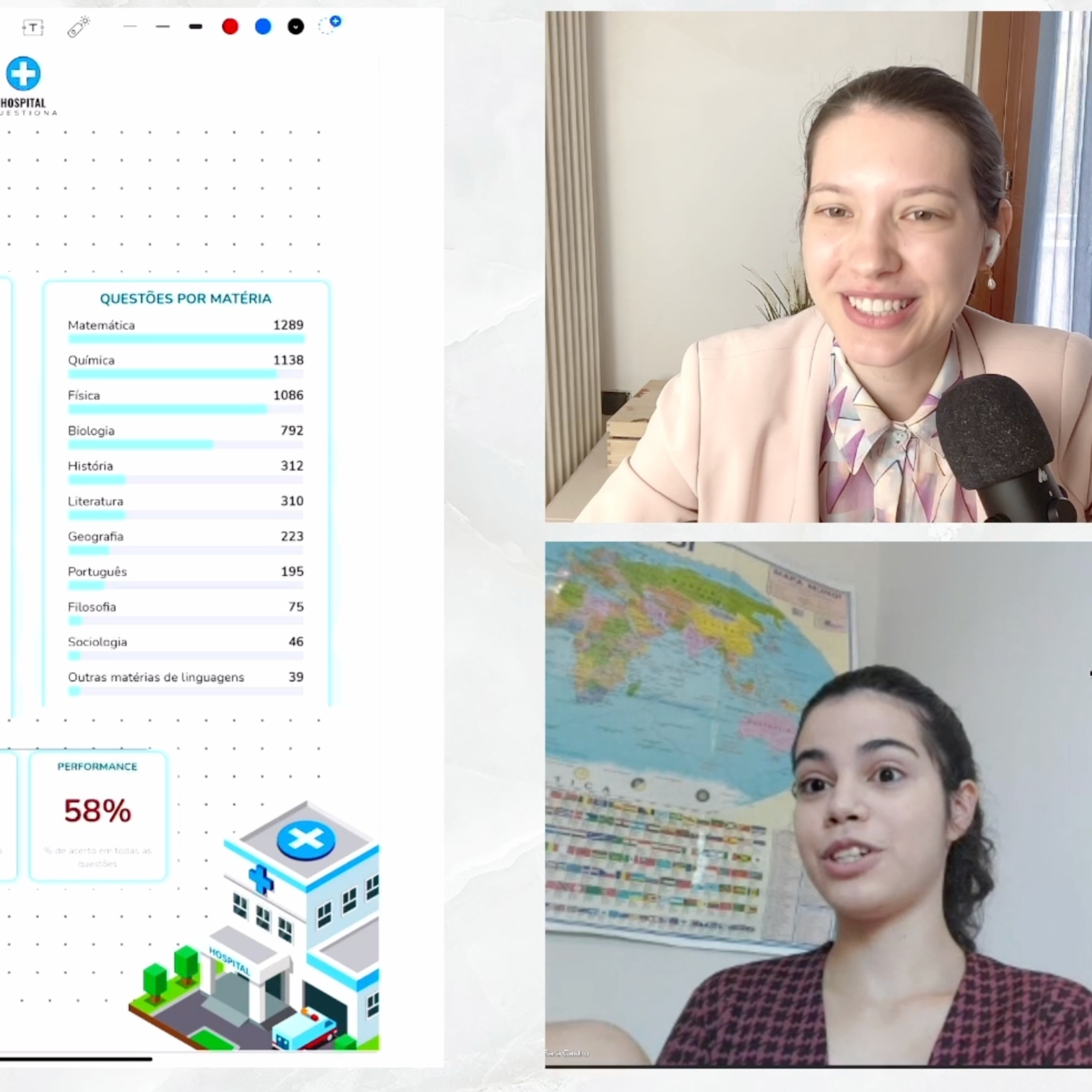 Você está no caminho da aprovação? Análise de estudo