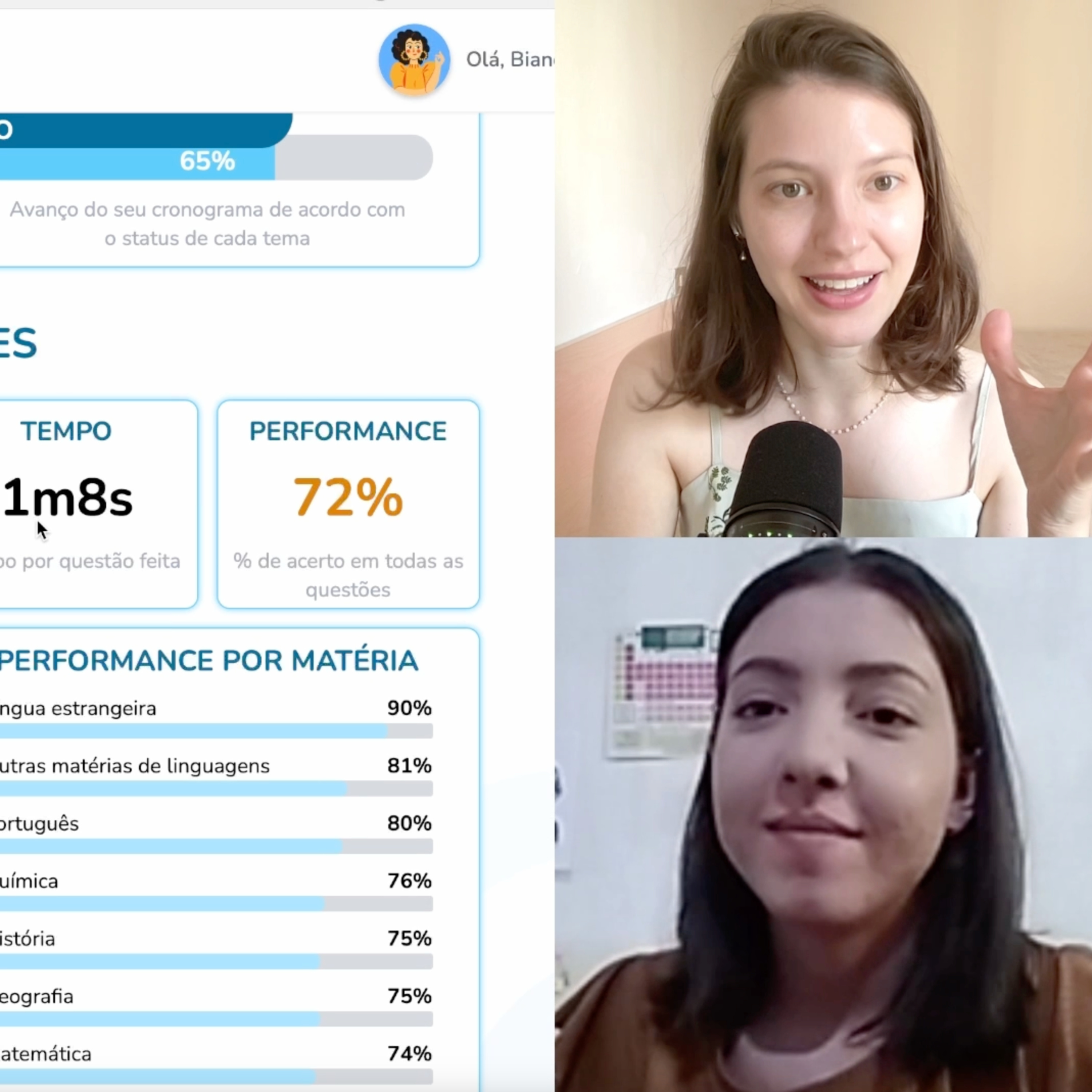 Análise de estudo ENEM! 65% do cronograma em 3 meses!