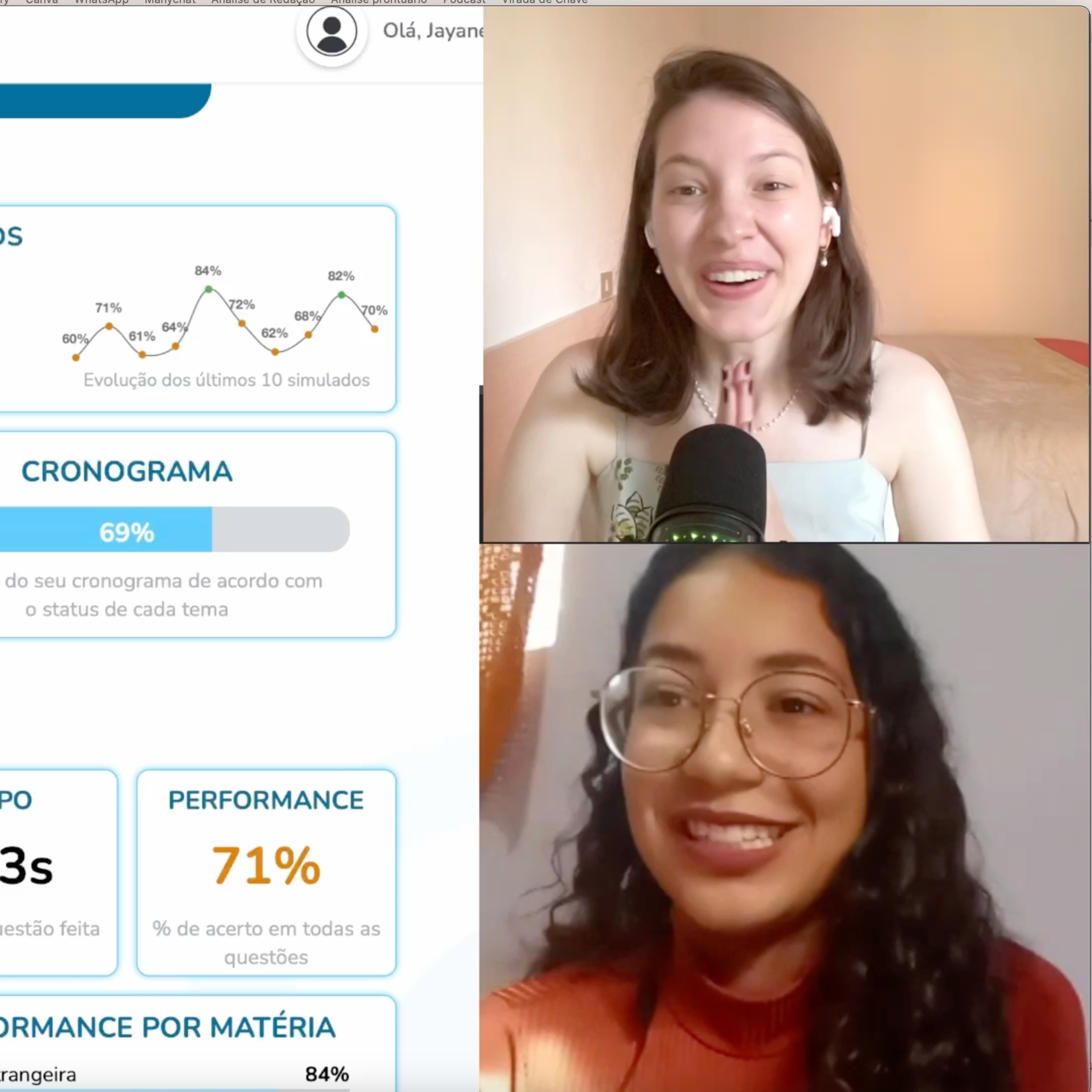 Análise de estudo para o ENEM - 63% do cronograma!