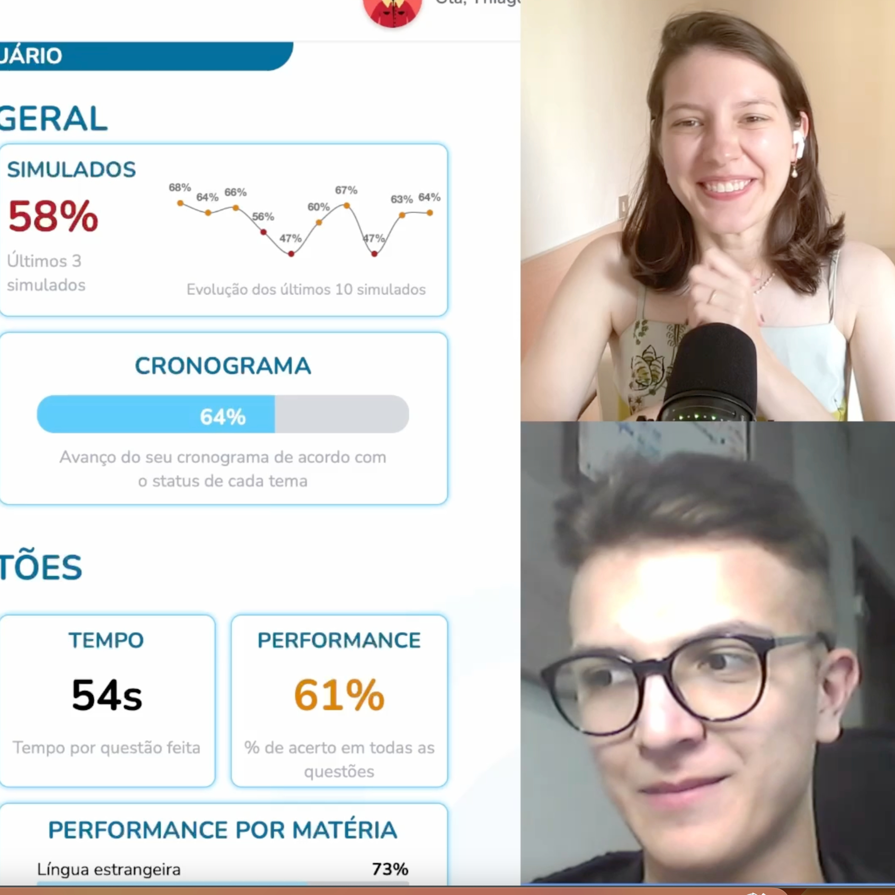 Análise de estudo: Quase 10 mil questões!!!