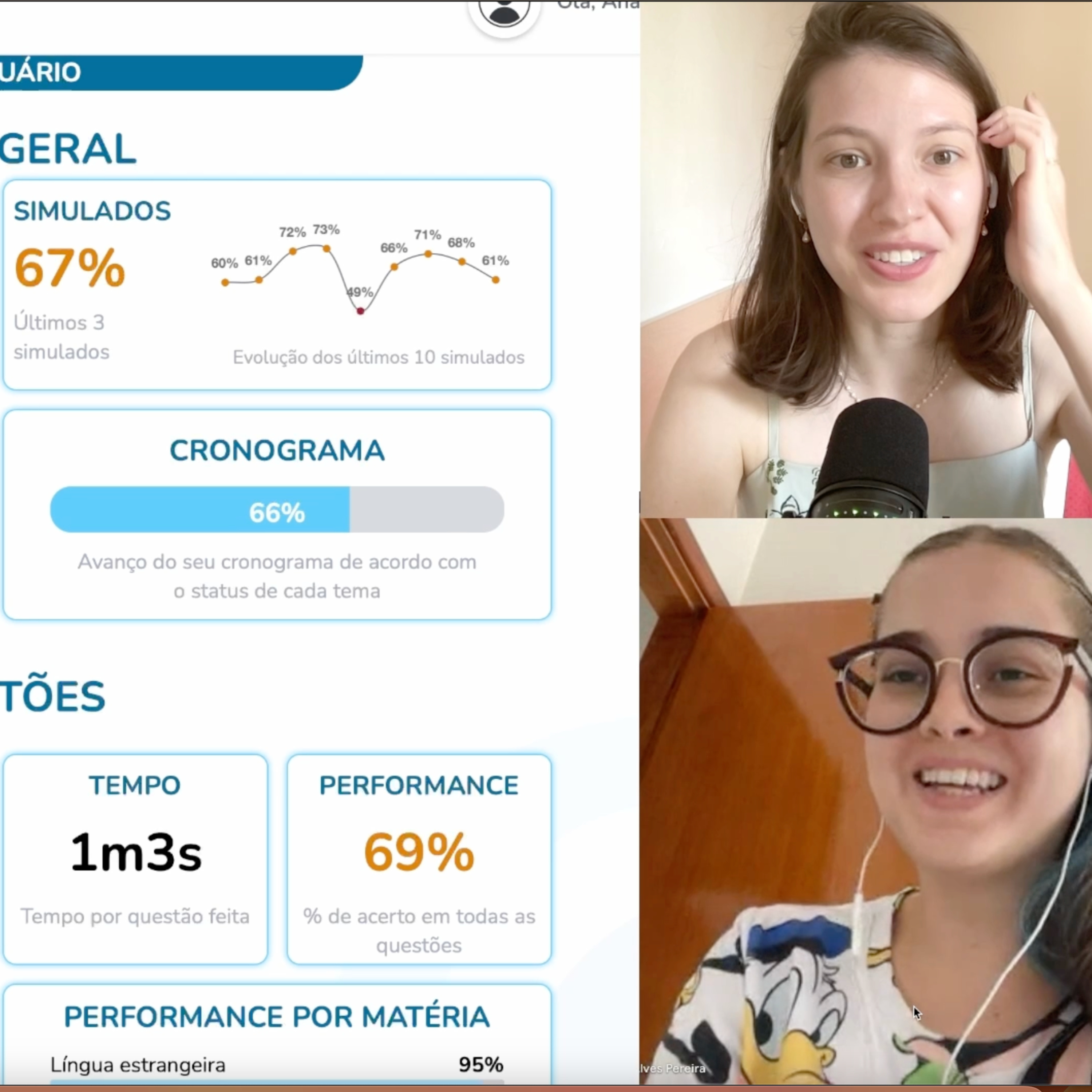 Análise de estudo: Alta confiança no que sabe faz a aprovação acontecer mais rápido!