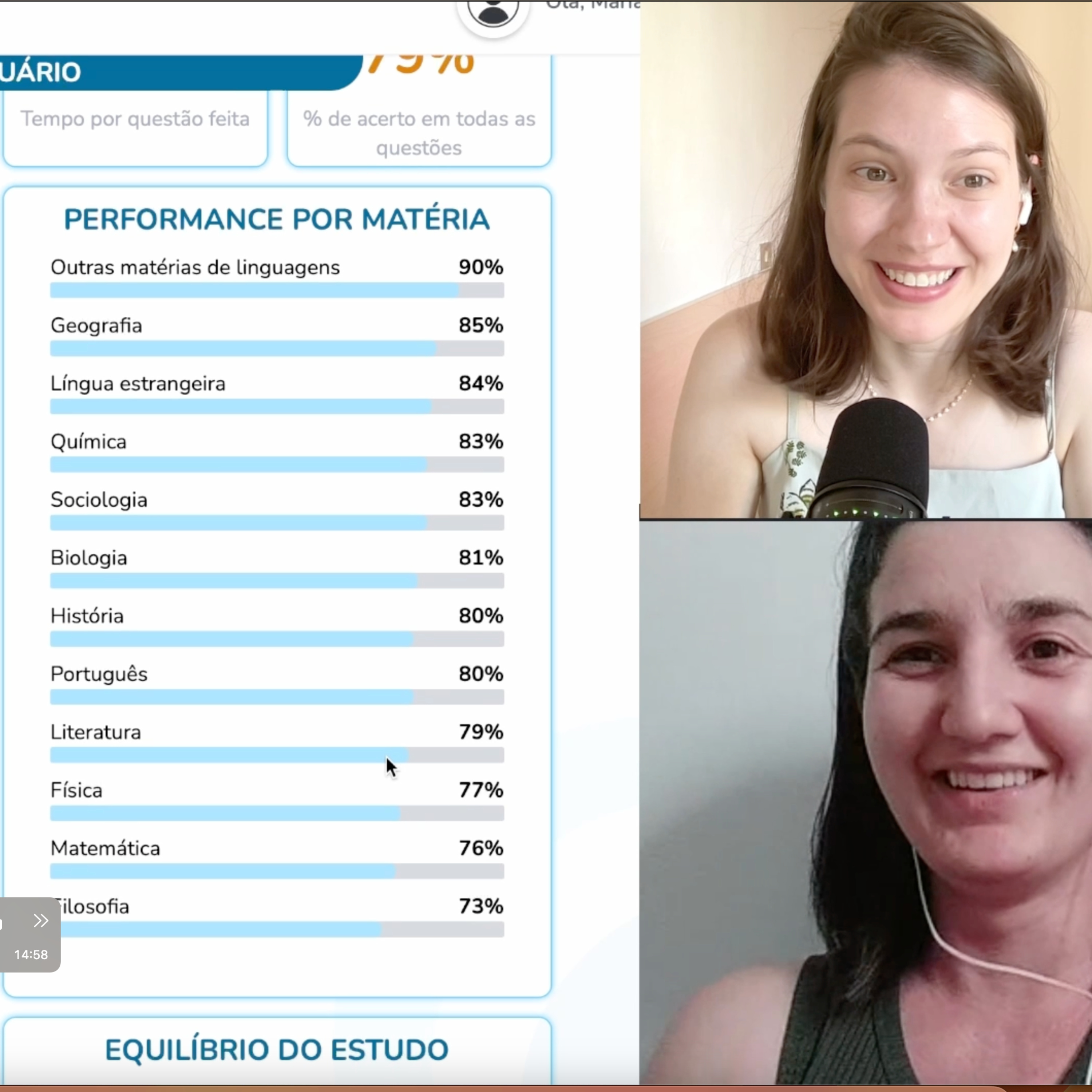 Análise de estudo: 83% do cronograma e 81% em simulados!