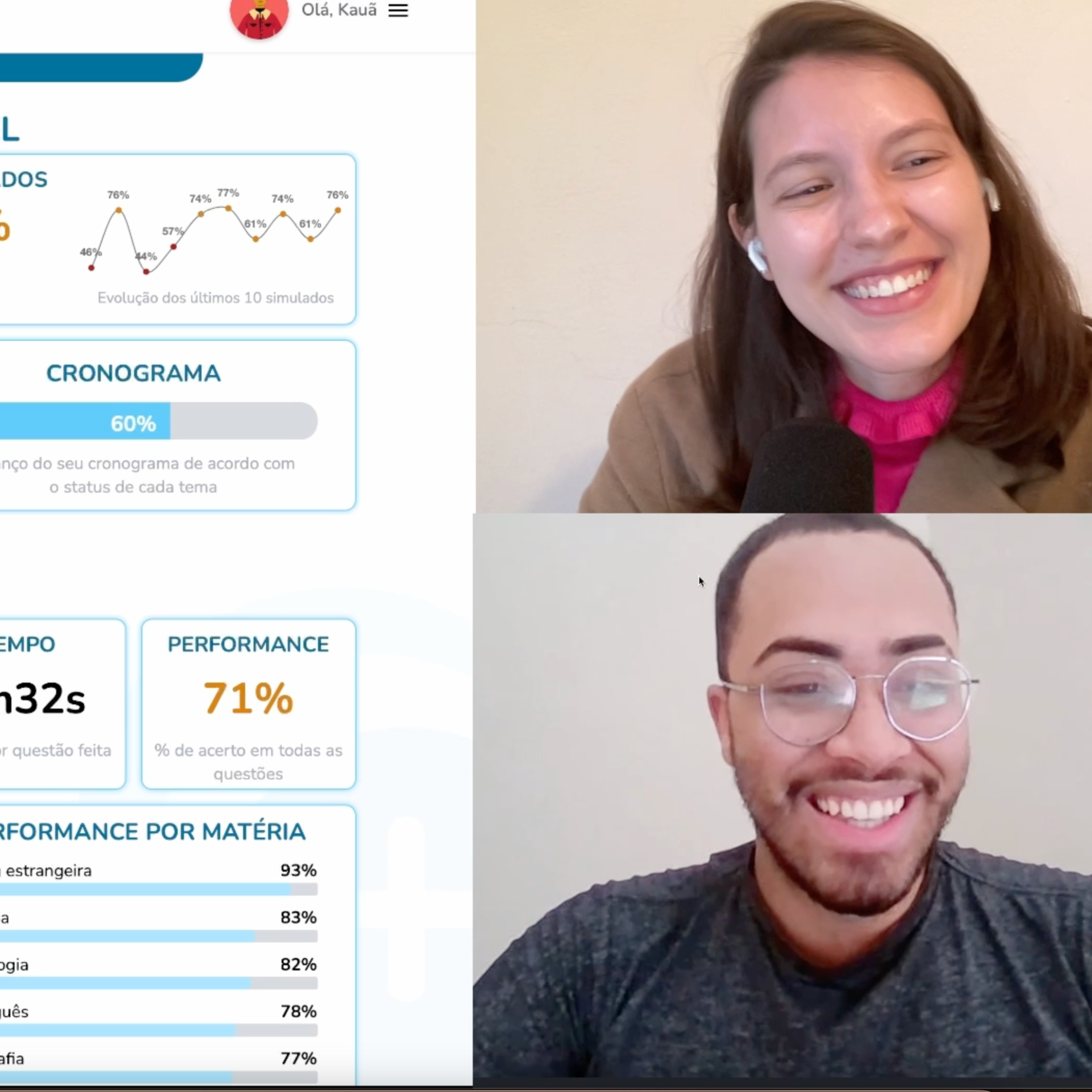Análise de estudo: 83% como maior nota nos simulados!