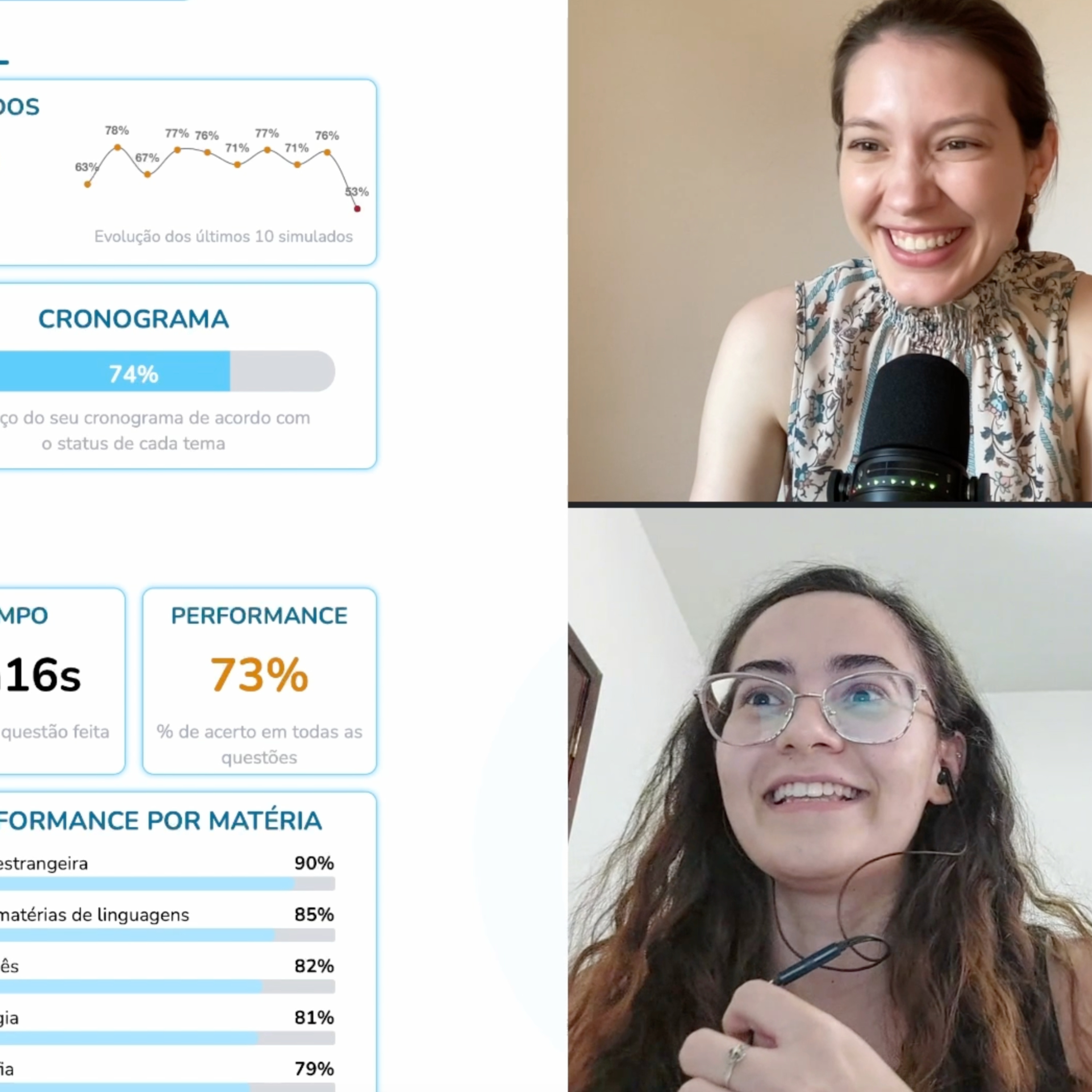 Faça vestibulares tradicionais mesmo sem se sentir pronto!