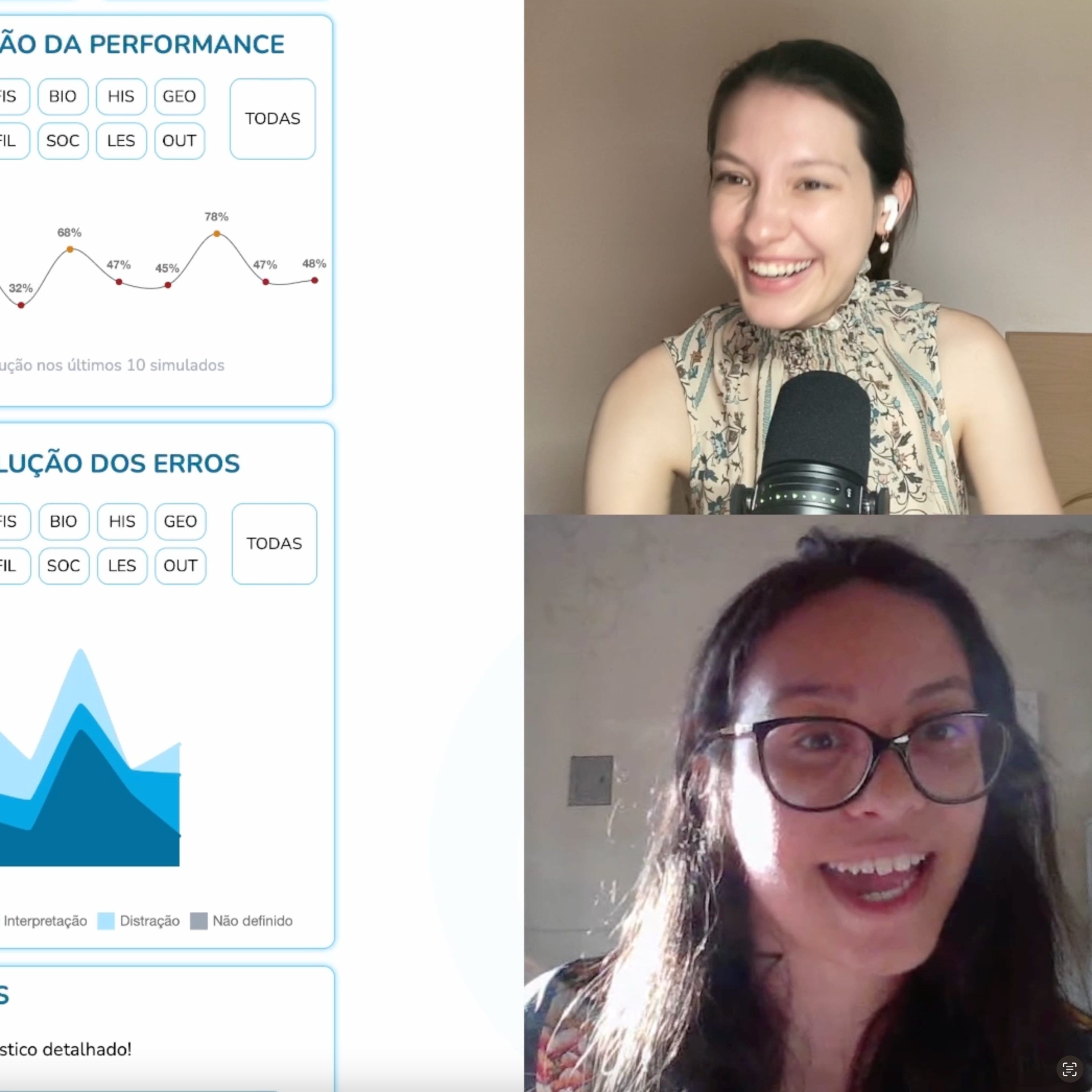 Como não errar mais por interpretação!