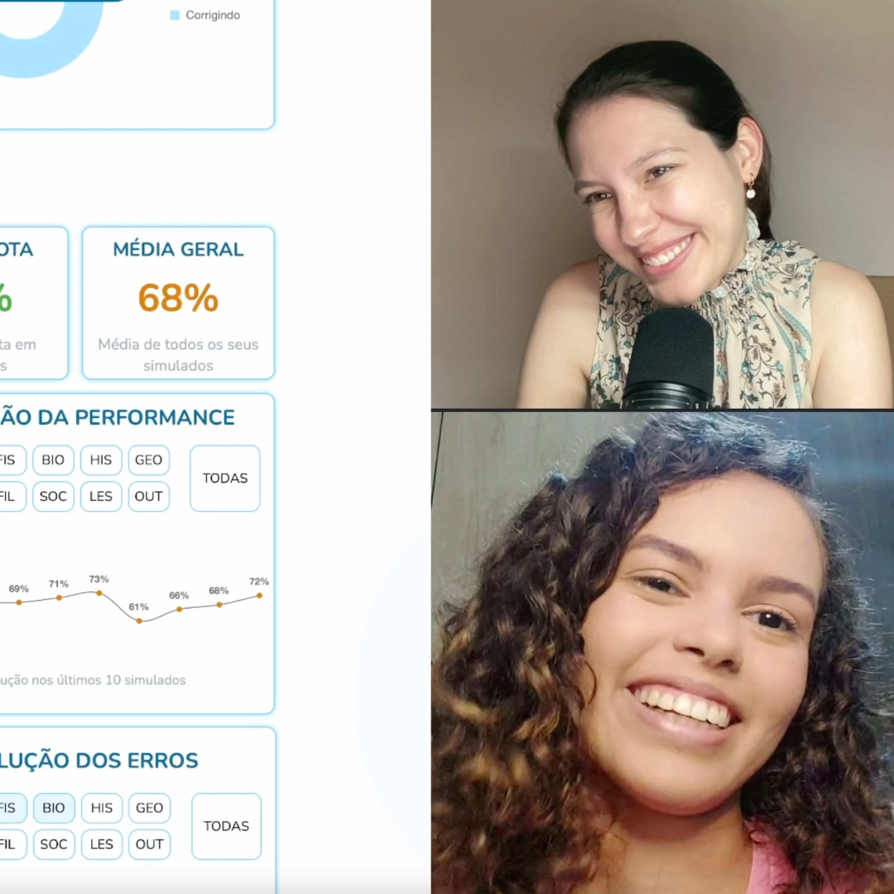 Mentoria: Como sair da estagnação e evoluir nos simulados!
