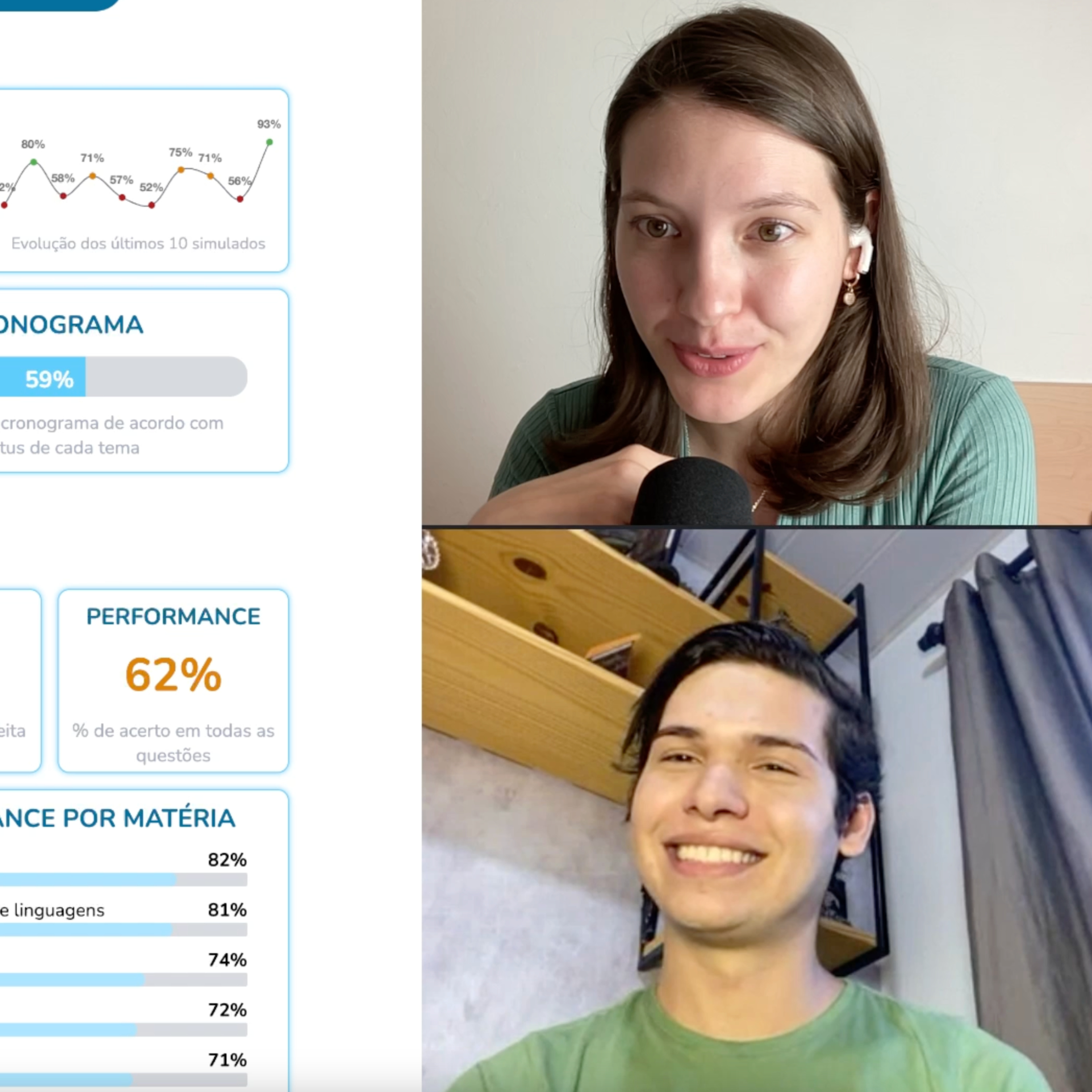 podQUEST ENEM - Método Questiona