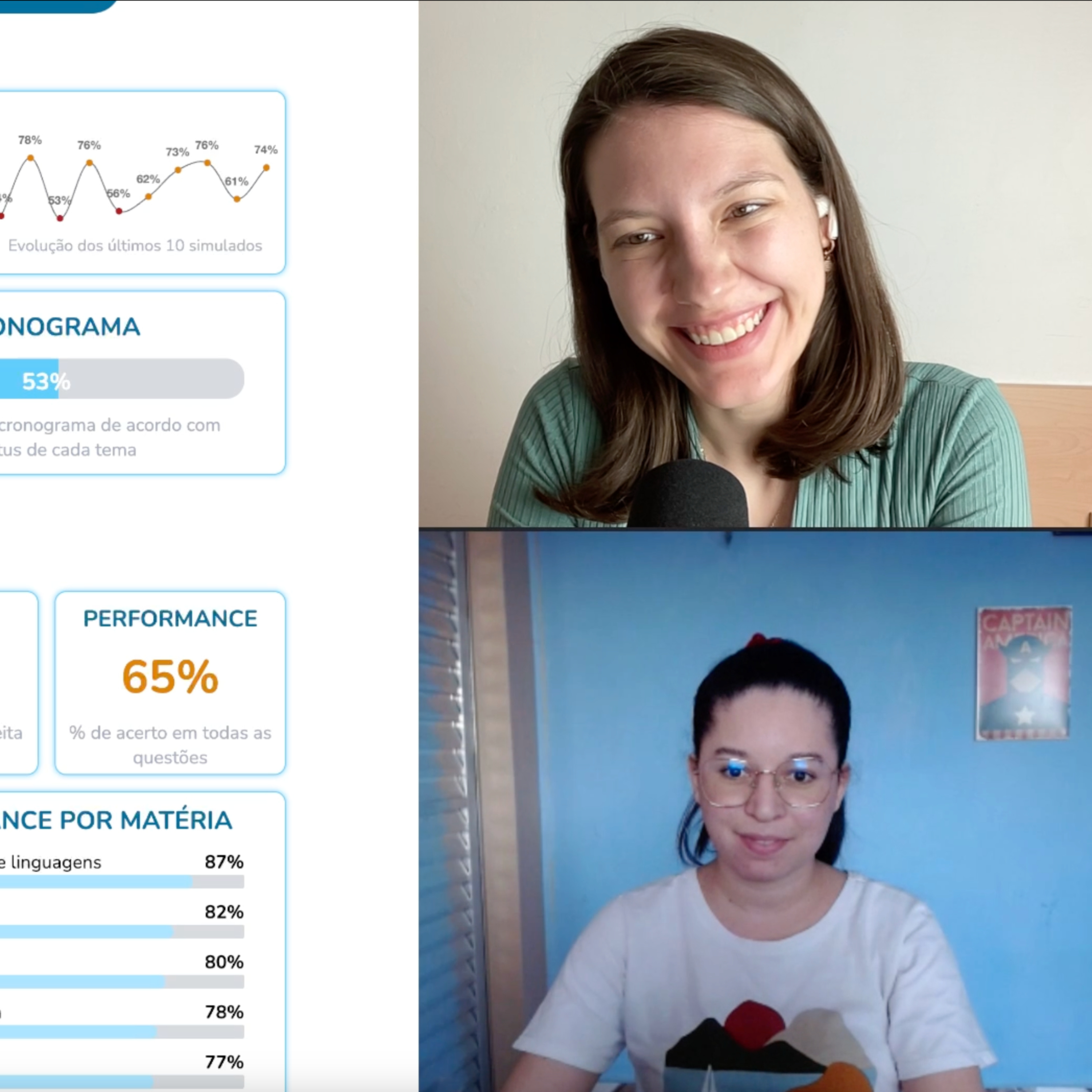 Como vencer a insegurança em matemática
