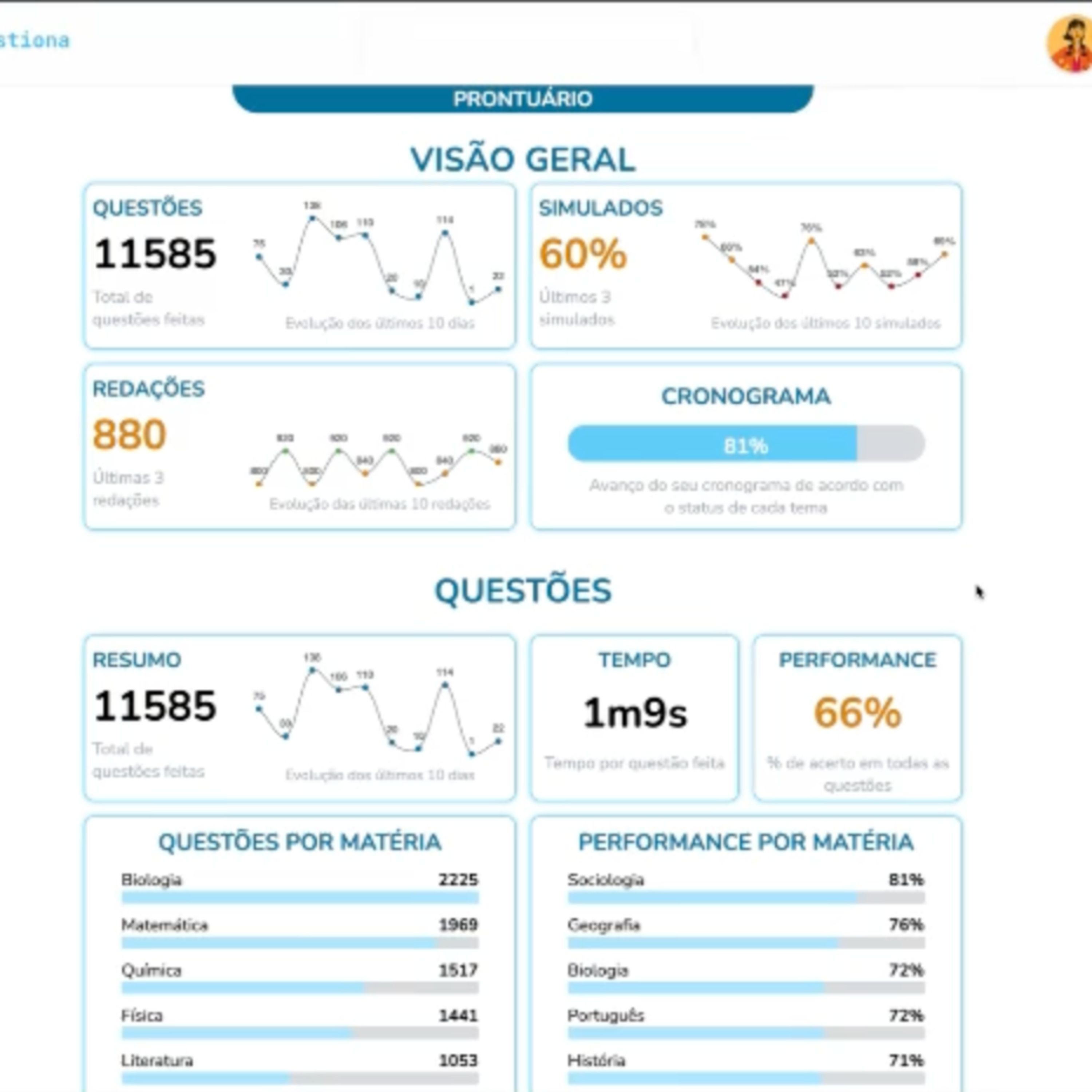 Como memorizar TODAS as fórmulas!