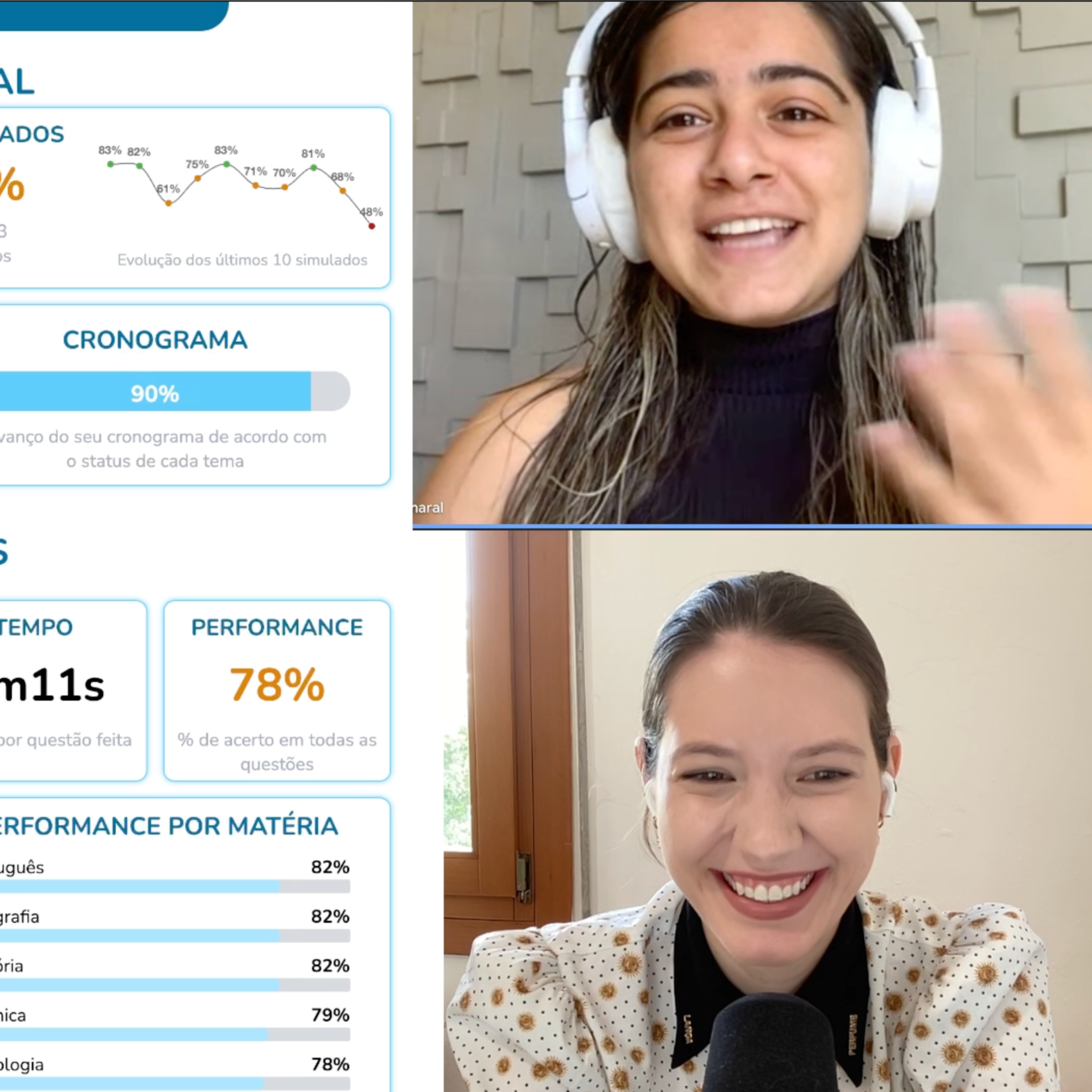 A UFU foi muito mais difícil em humanas!