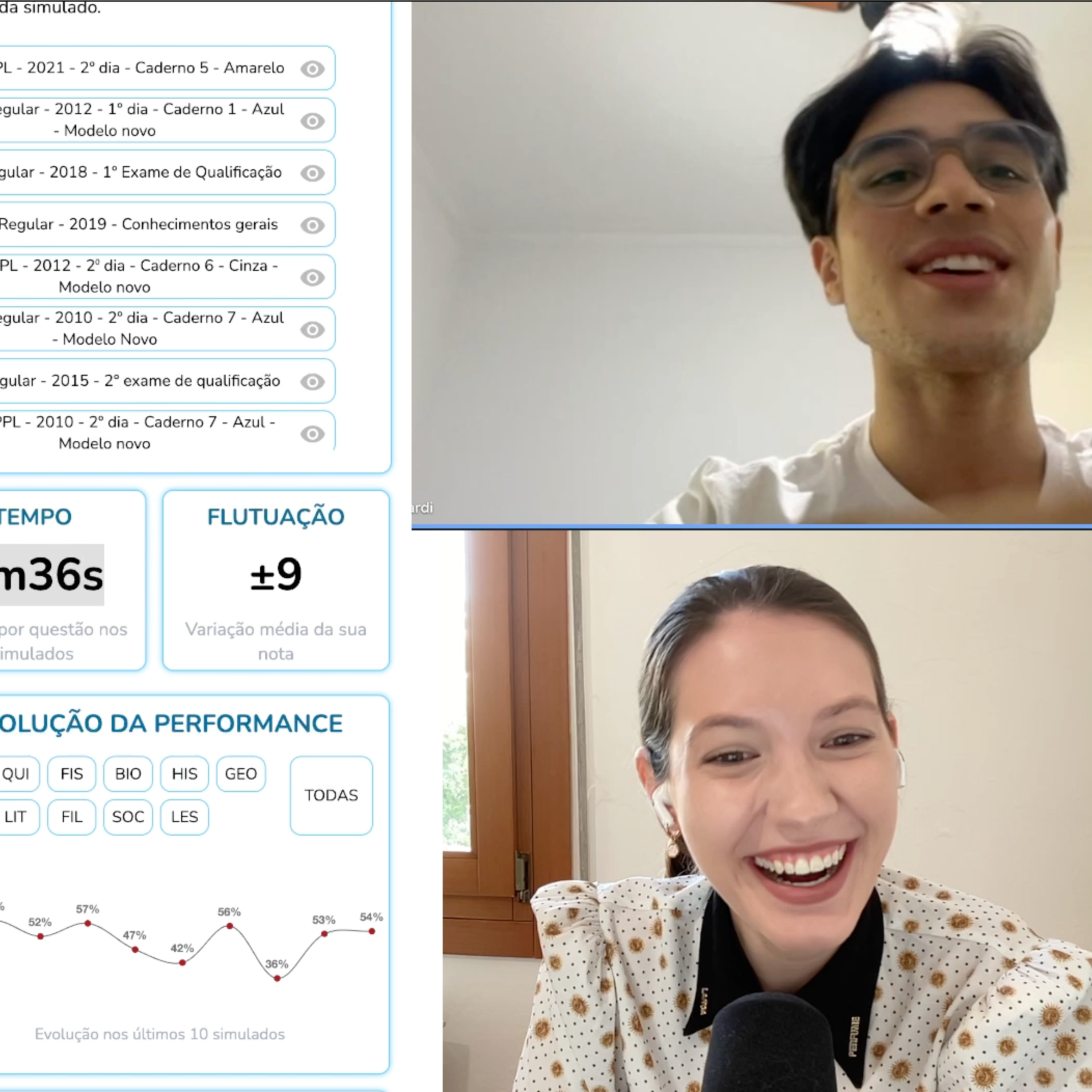 A impaciência com as questões pode estar diminuindo seus resultados