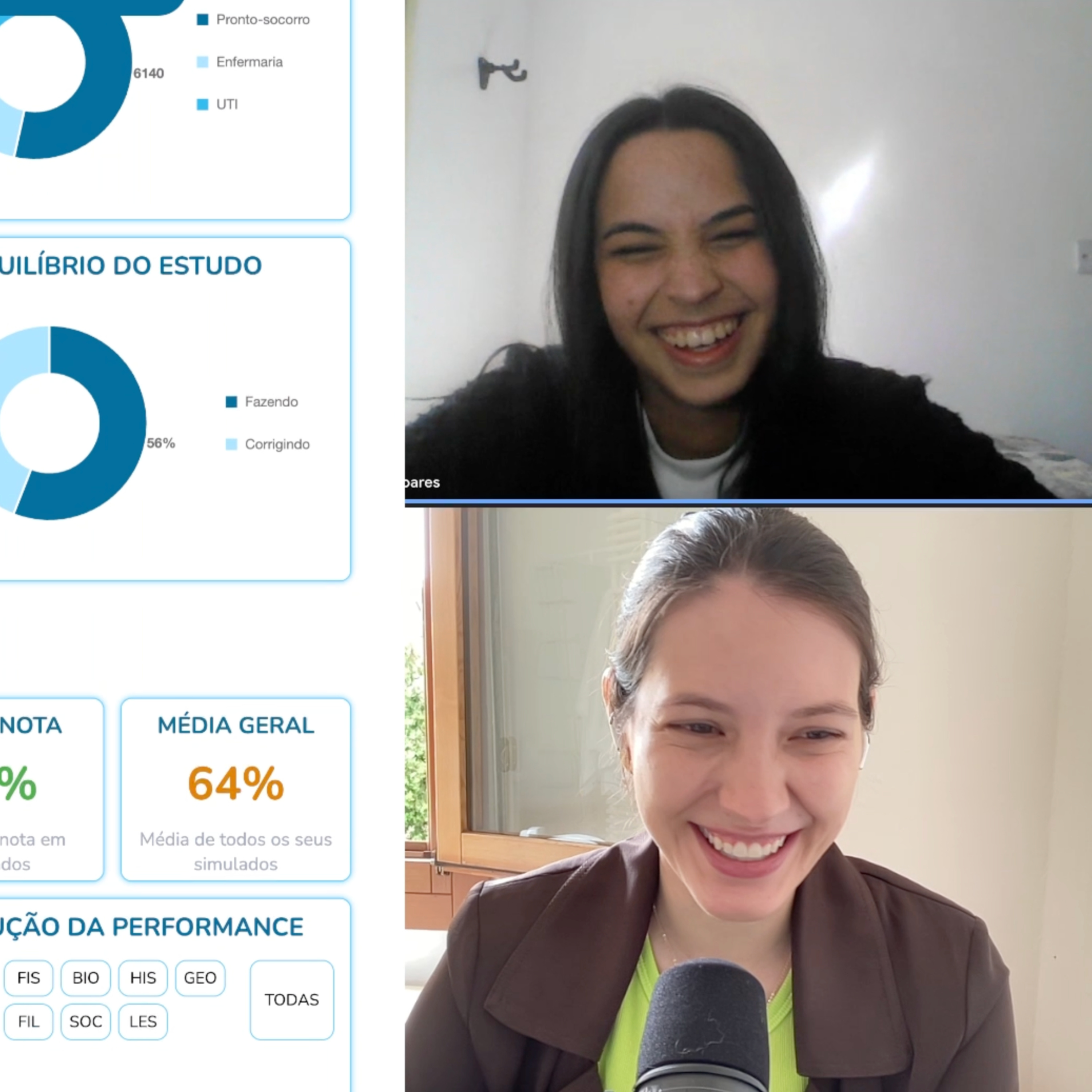 A EVOLUÇÃO SILENCIOSA DOS SIMULADOS