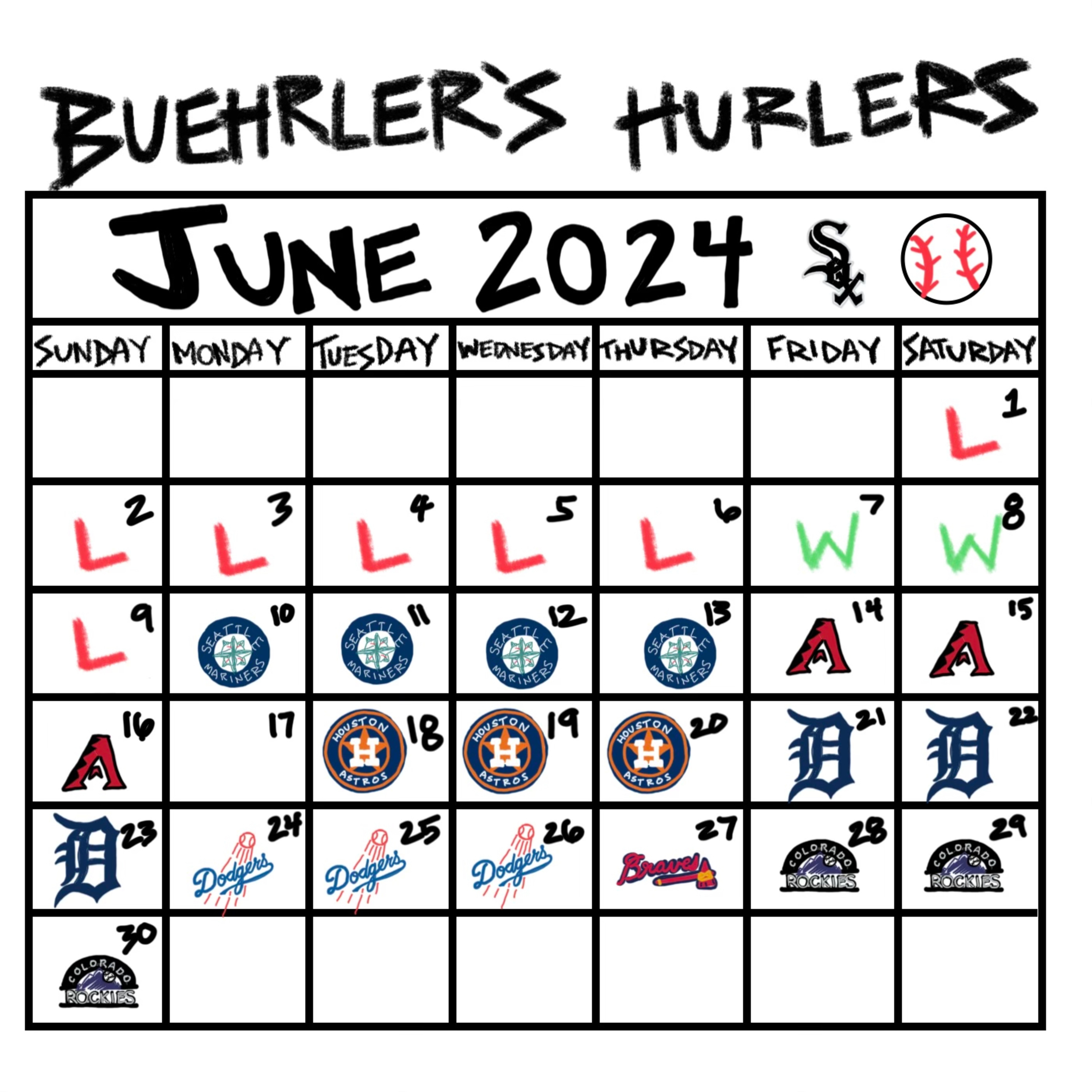 Buehrler\'s Hurlers