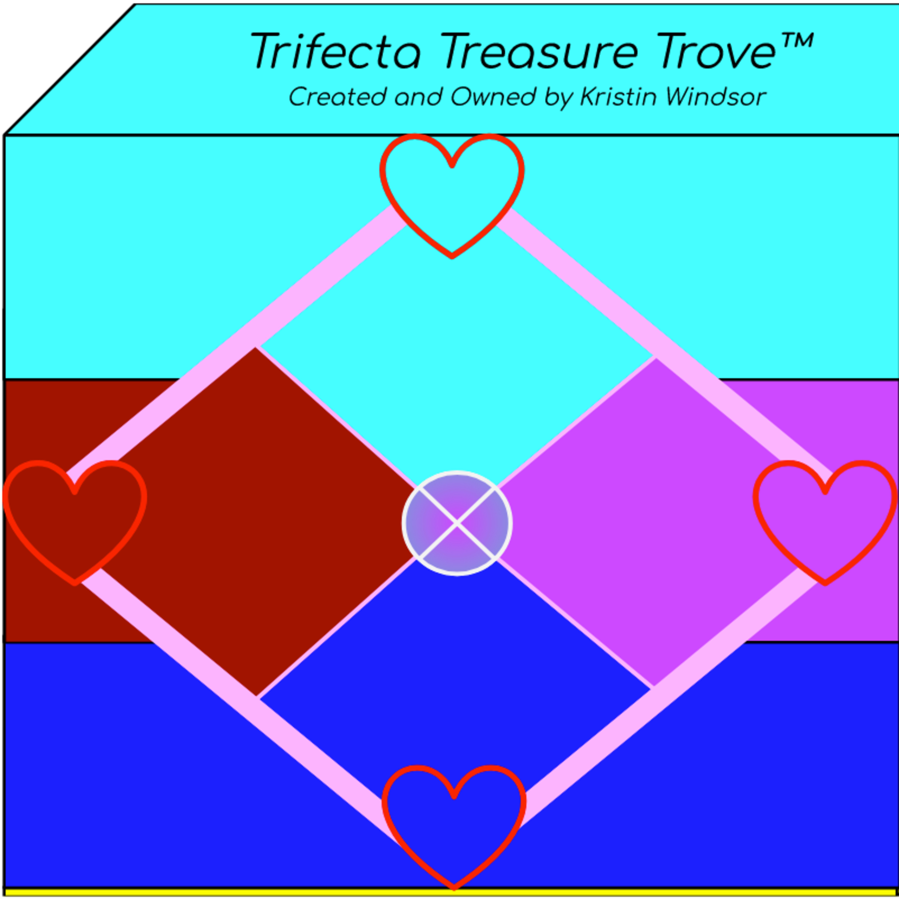 Kristin\'s Quantum Catalyzers