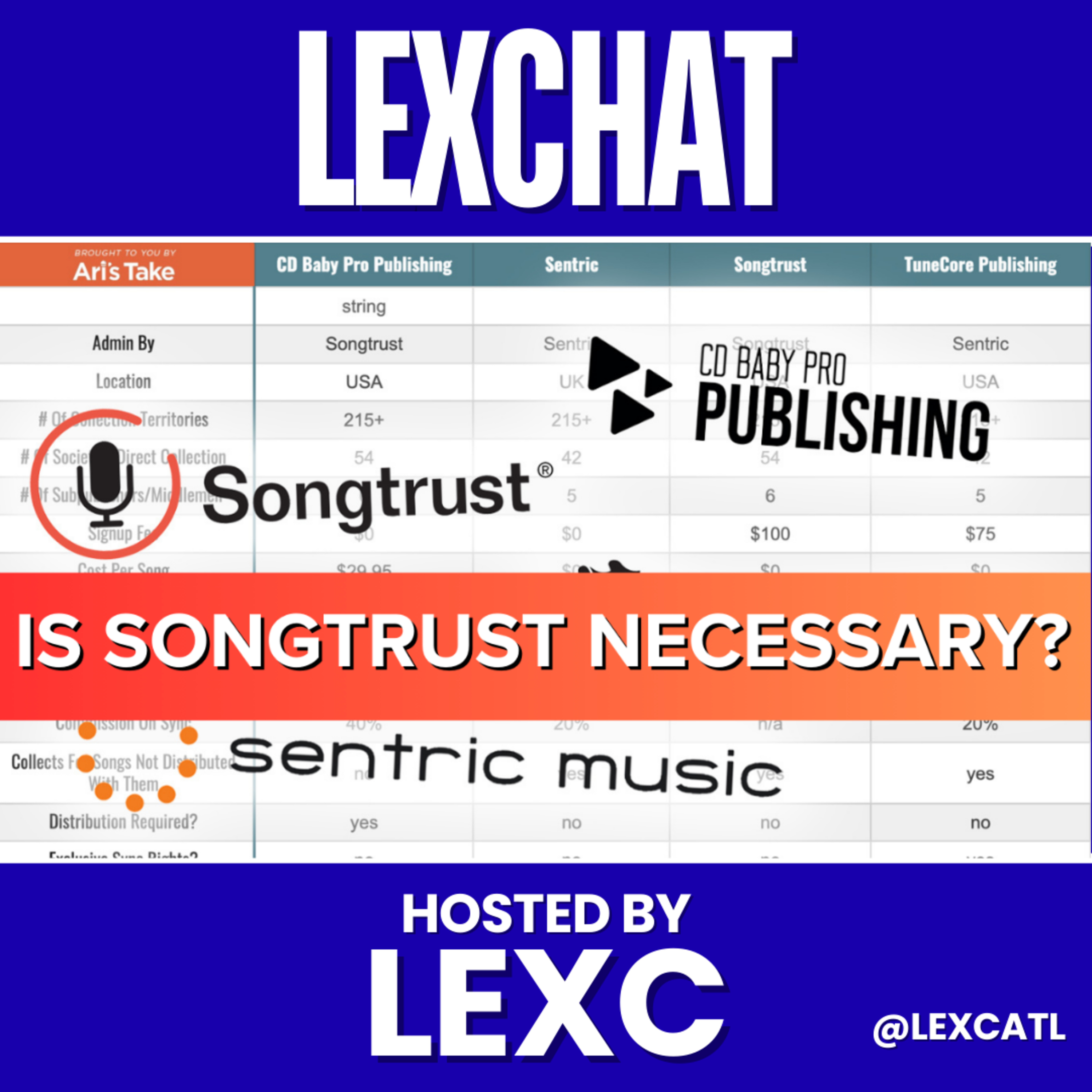 What is Songtrust, and Do You Need It? episode artwork