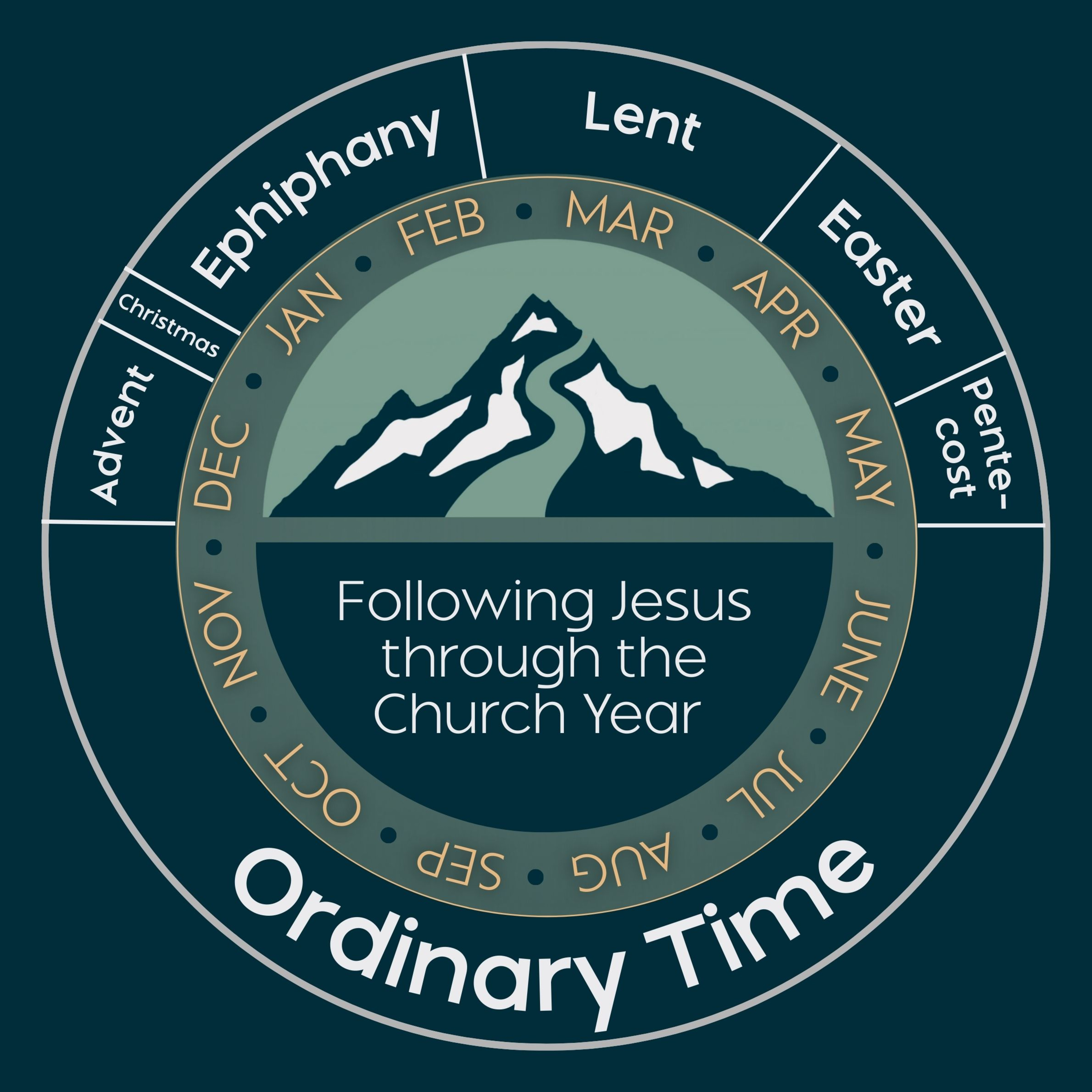 Following Jesus Through the Church Year - John 1:1-14