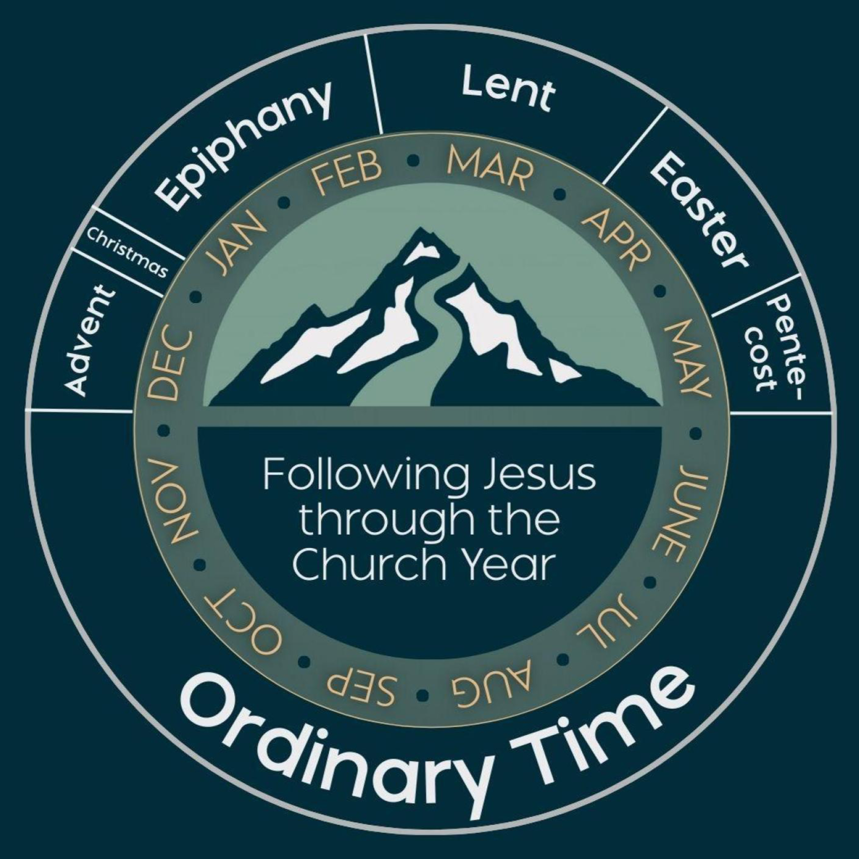 Following Jesus Through the Church Year - Matthew 3:13-17