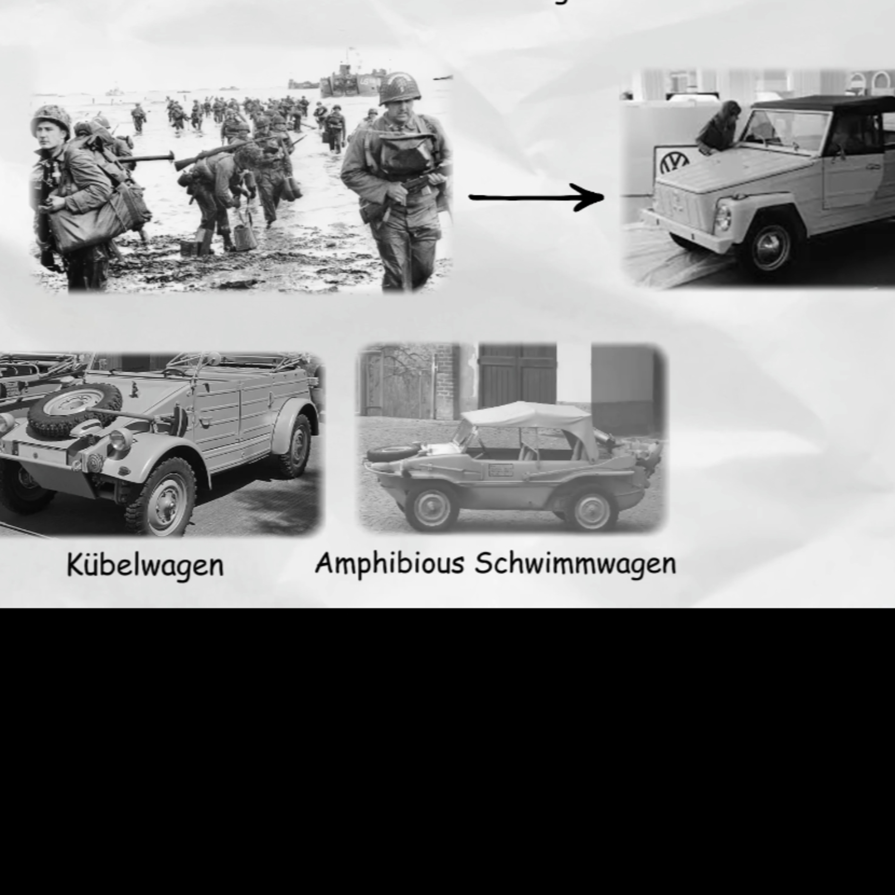 3rd Reich affiliated Companies & More