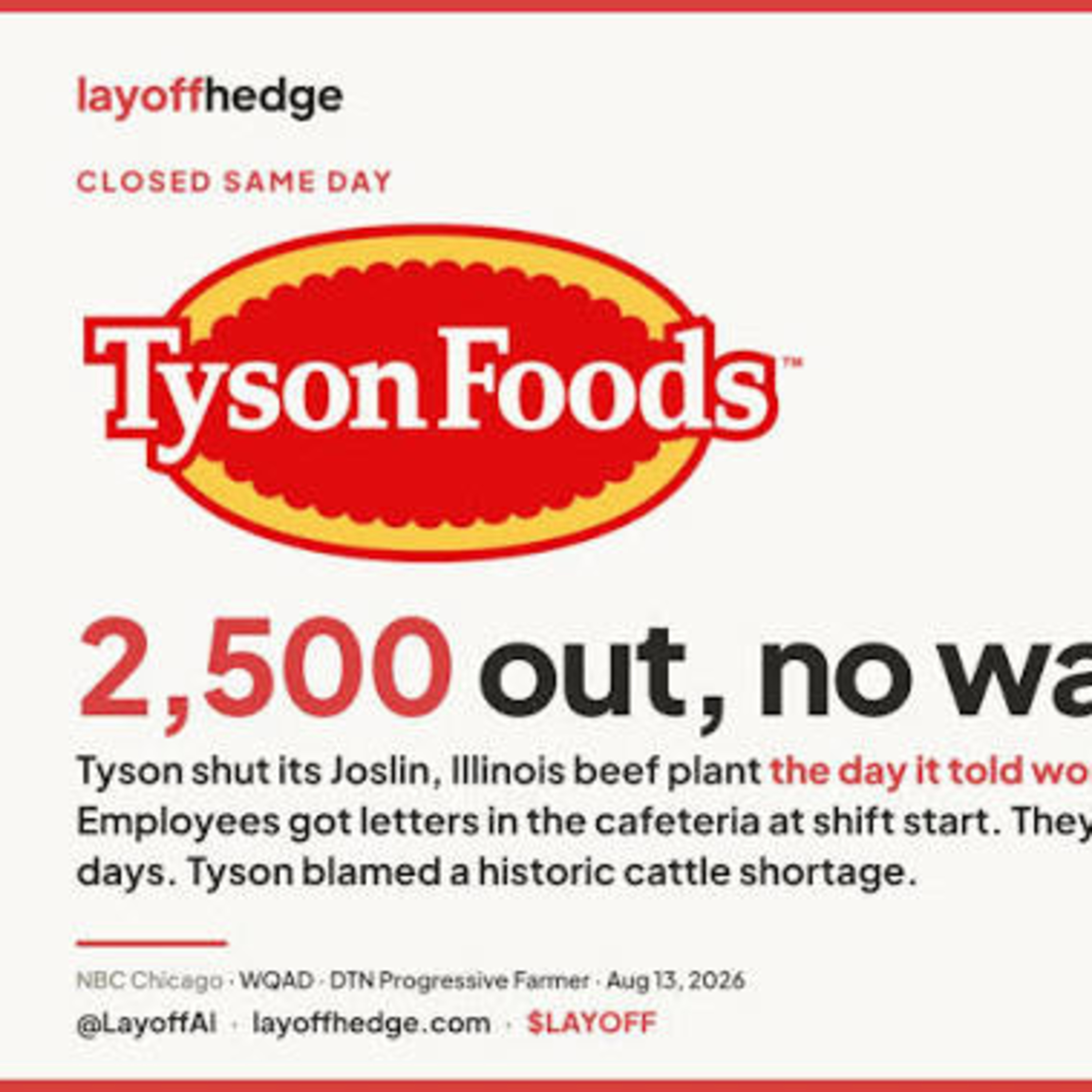 The All Too Typical Series 2.5 + Tyson Massive Layoff episode artwork