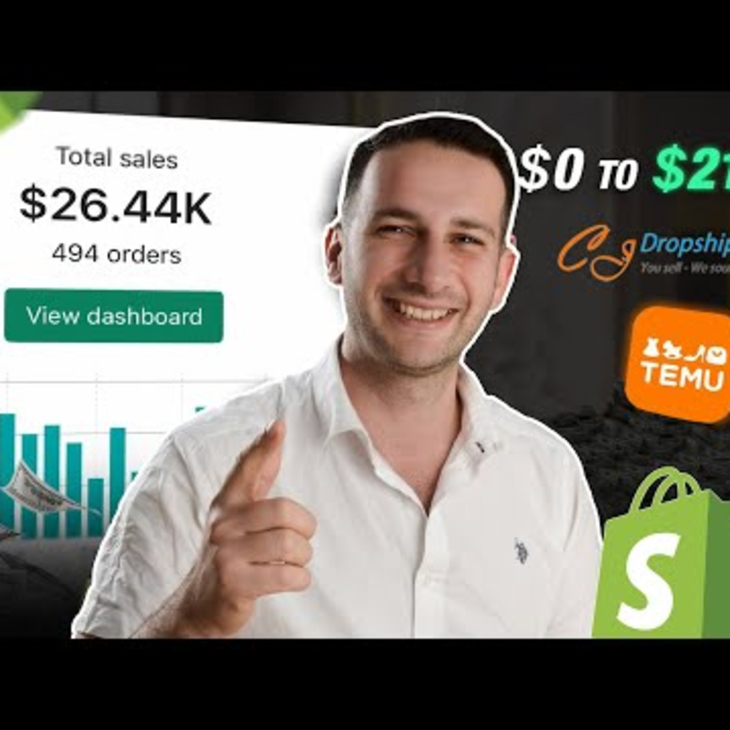 eBay Dropshipping Nedir, Nasıl Yapılır – 5 Adımda Ebay Dropshipping! episode artwork