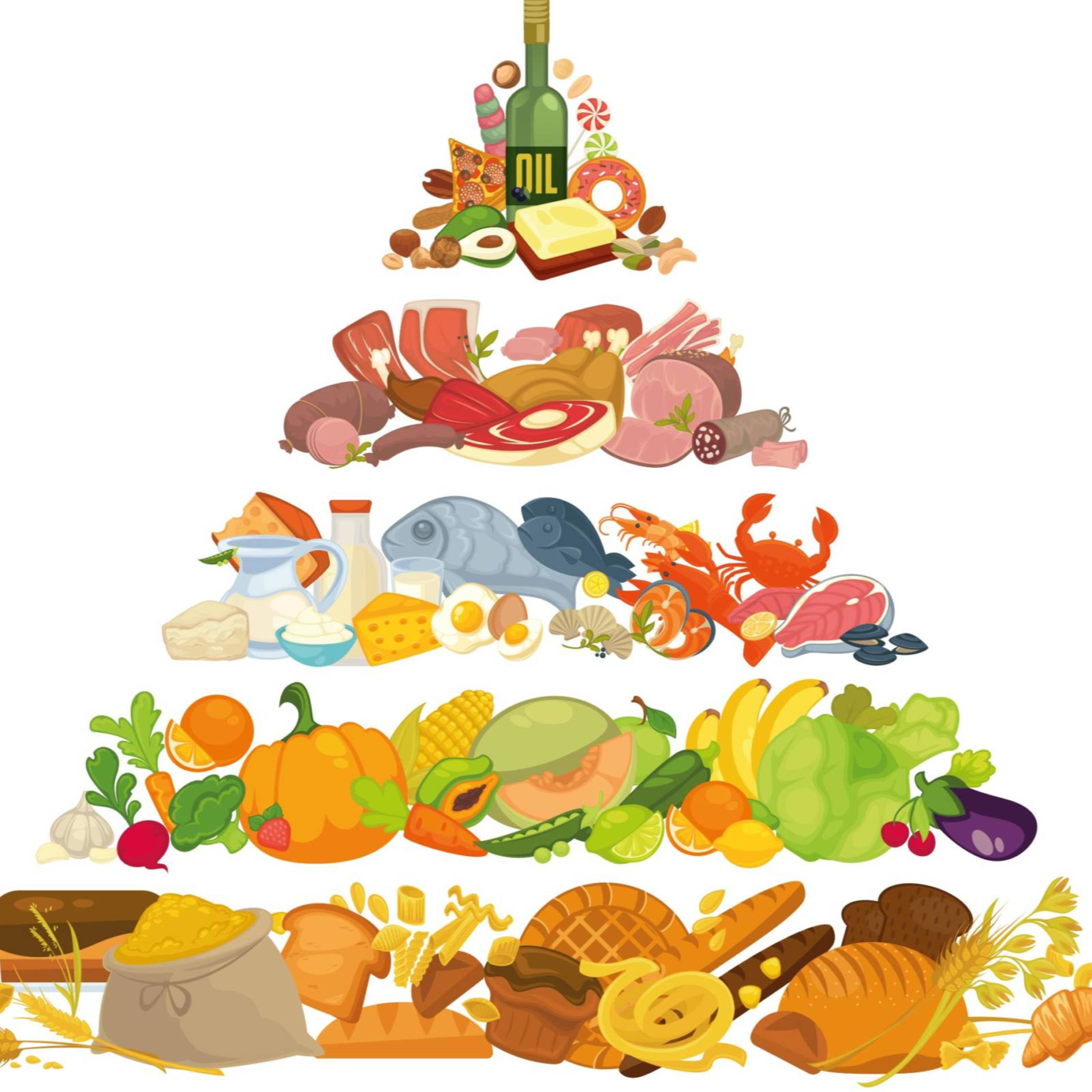 L'importanza dell'alimentazione con la quinta B episode artwork