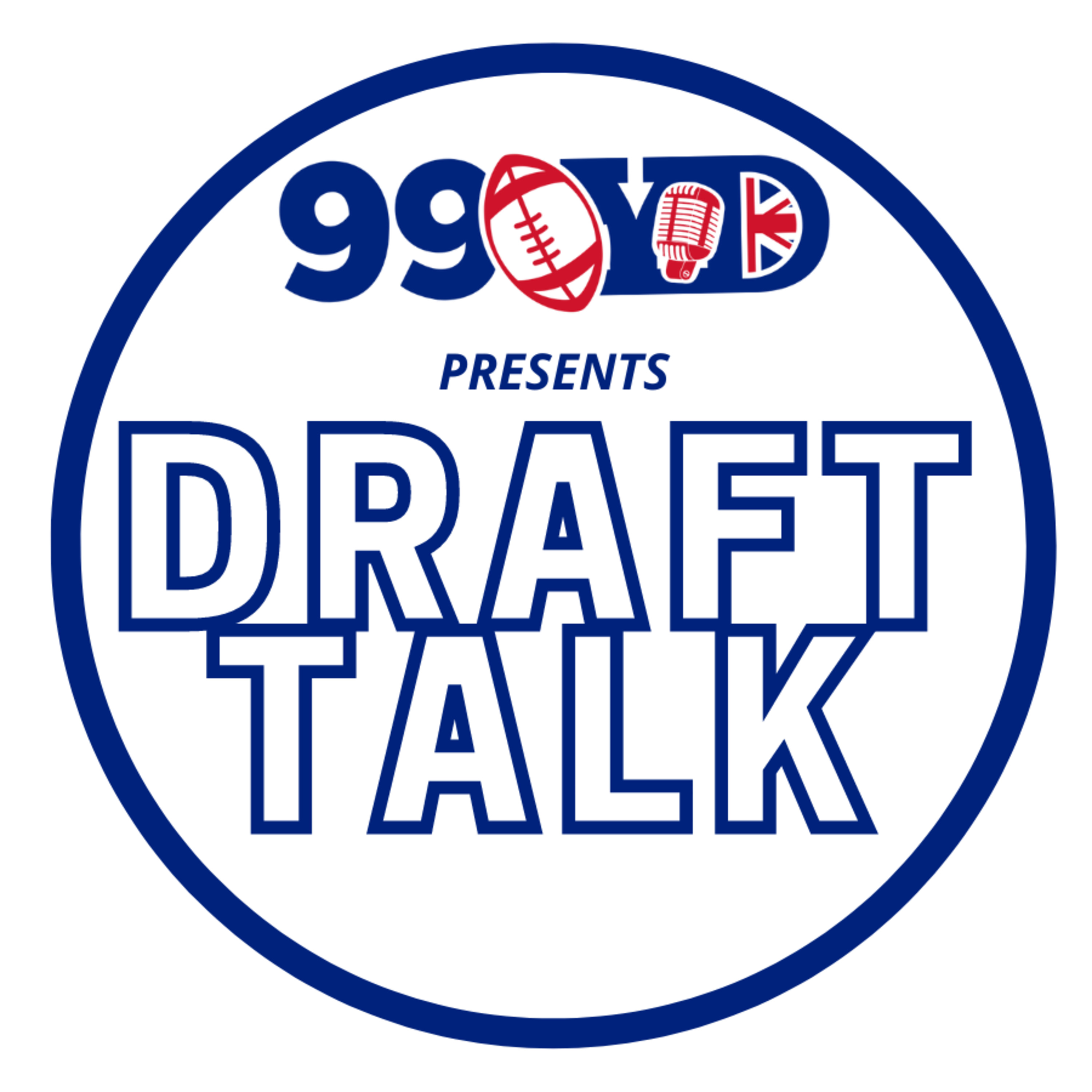 NFL Draft Talk - Breaking Down the Top Prospects on the Rise for the 2024 NFL Draft episode artwork
