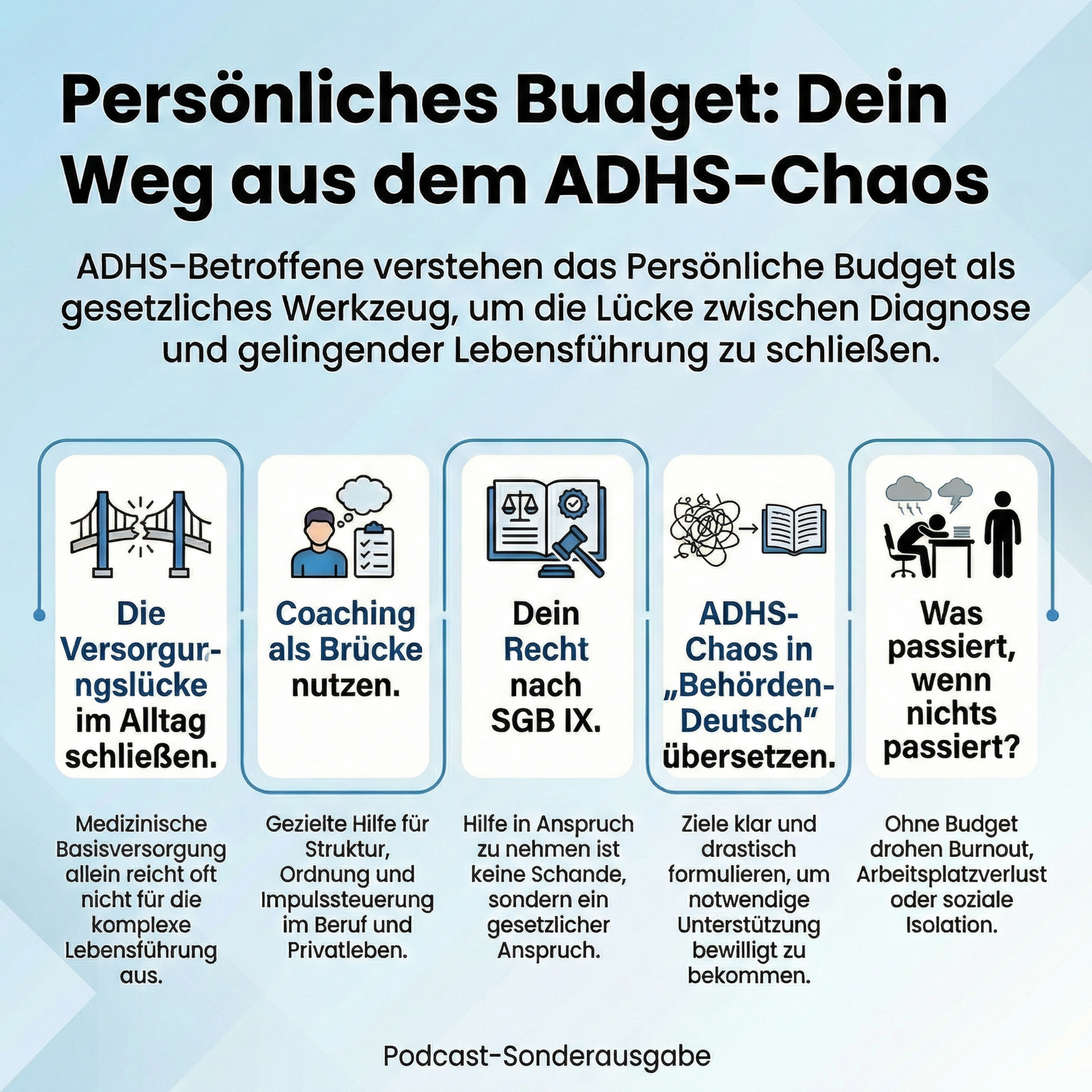 ADHS Assistenz