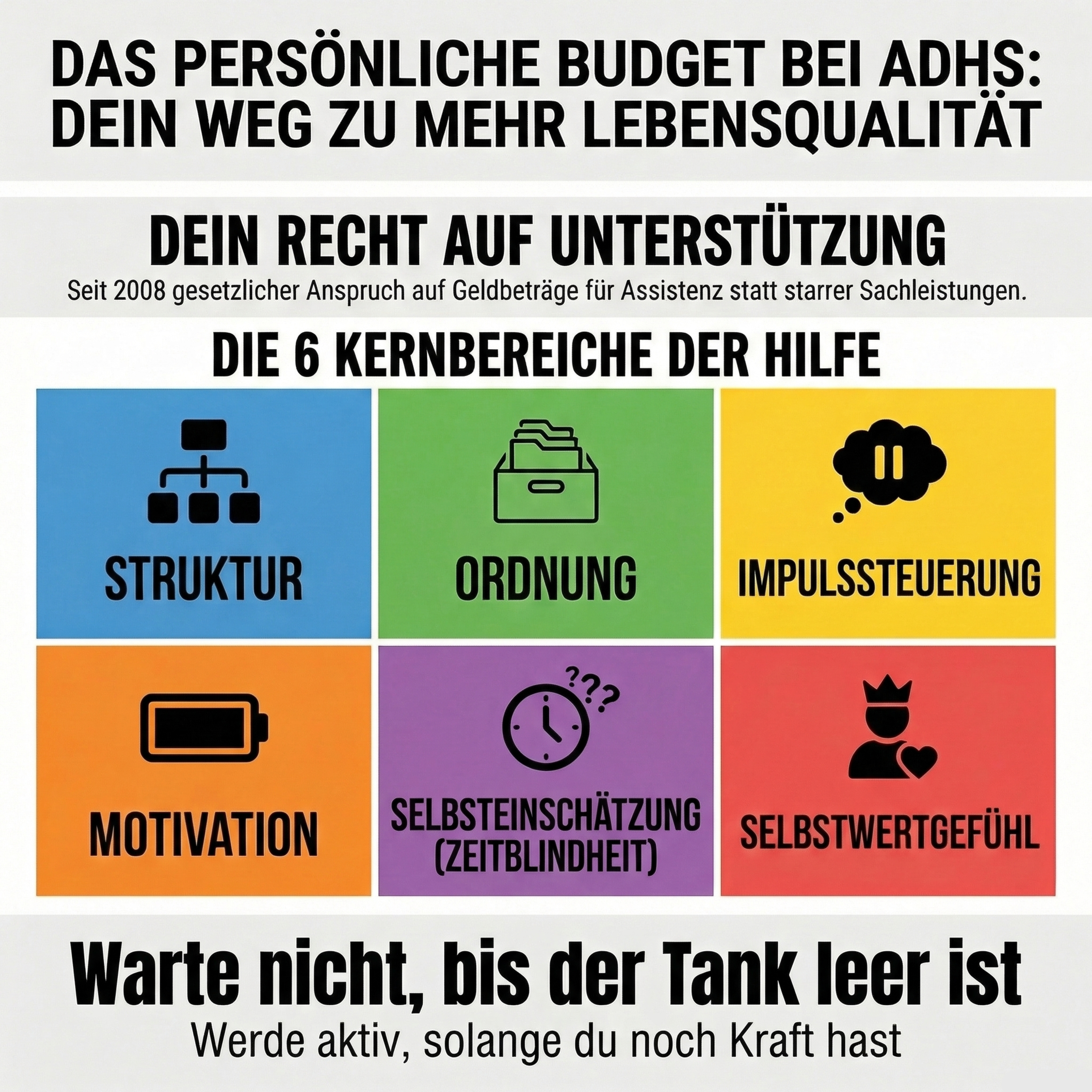 Persönliches Budget bei ADHS (Teil 3/3) episode artwork