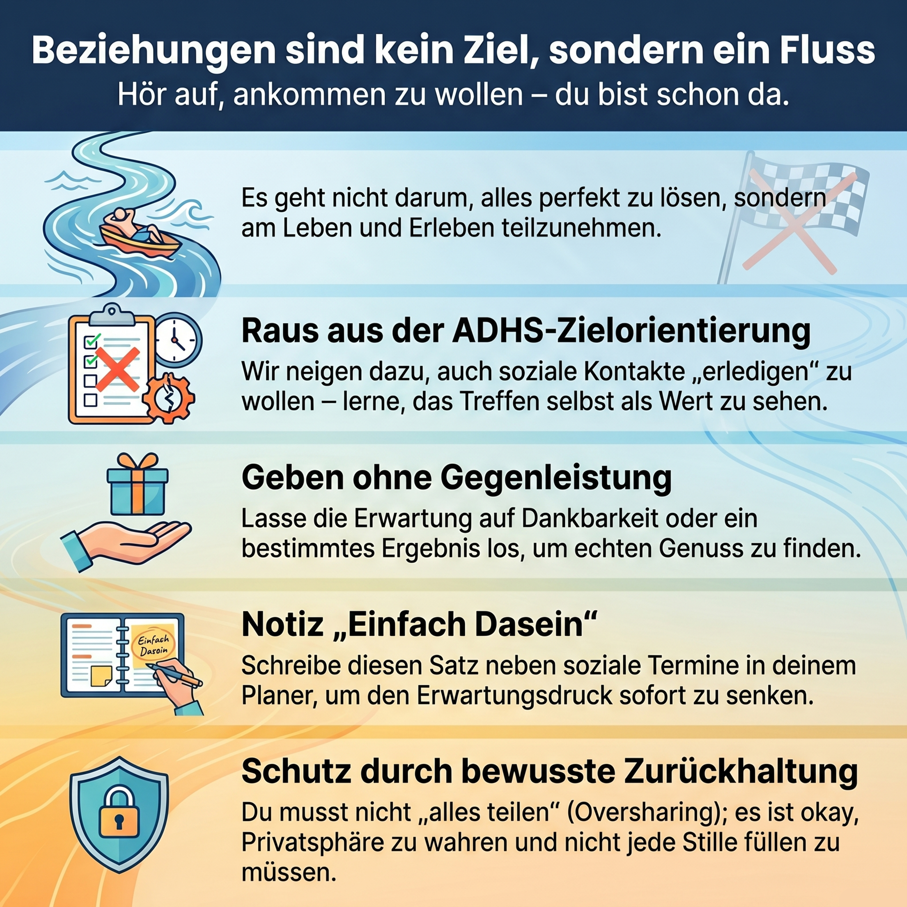 #95 ADHS - Was gilt es in einer Beziehung zu tun, um anzukommen episode artwork